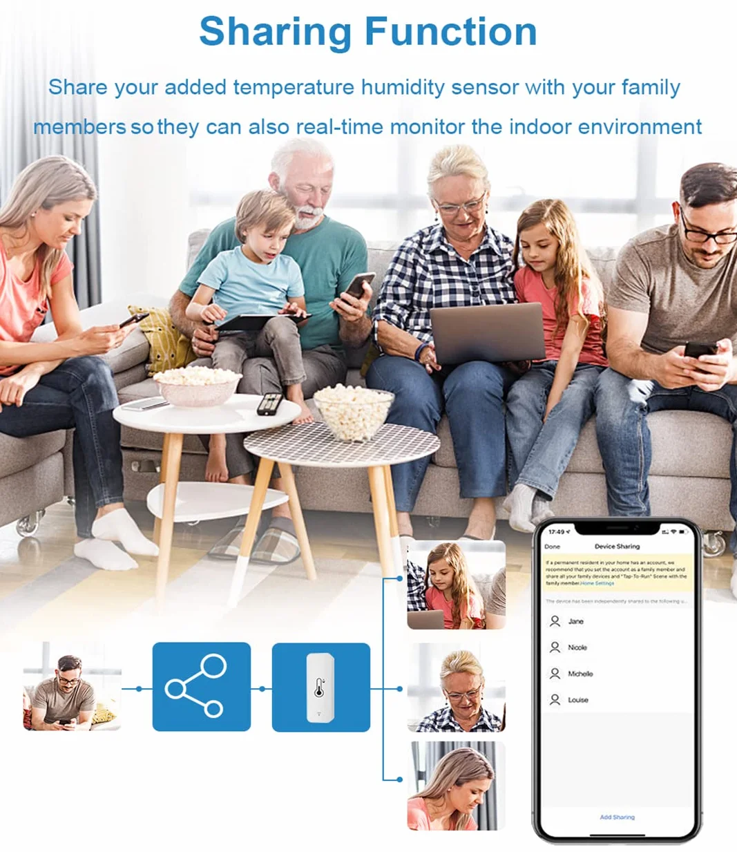 Digital Higrómetro Termómetro WiFi Inteligente, Medidor Temperatura Humedad Control Remoto Compatible Alexa Google Home