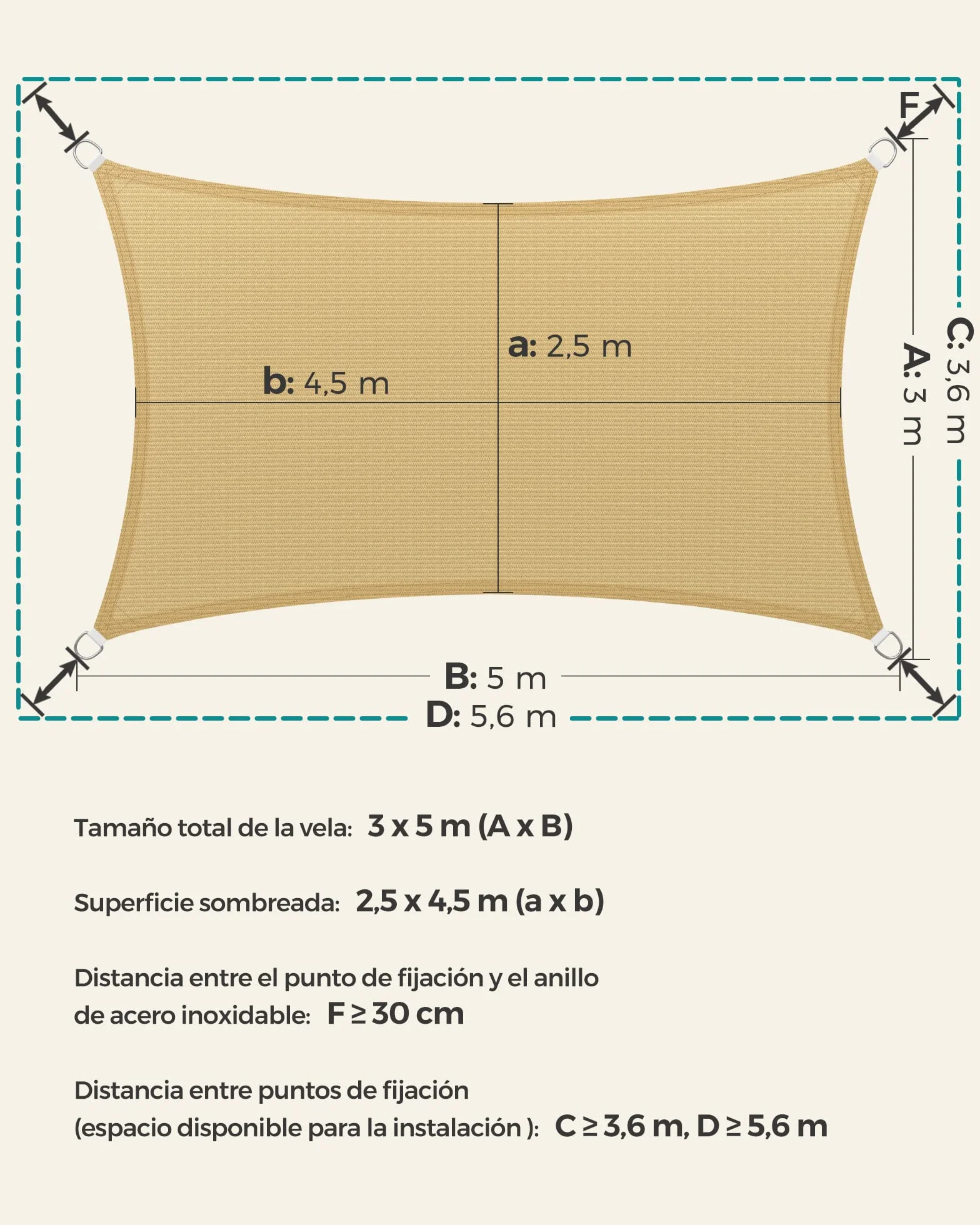 SONGMICS Vela de Sombra 3 x 5 m, HDPE, Protección Solar, Rectangular, Cóncava, Amarillo Arena