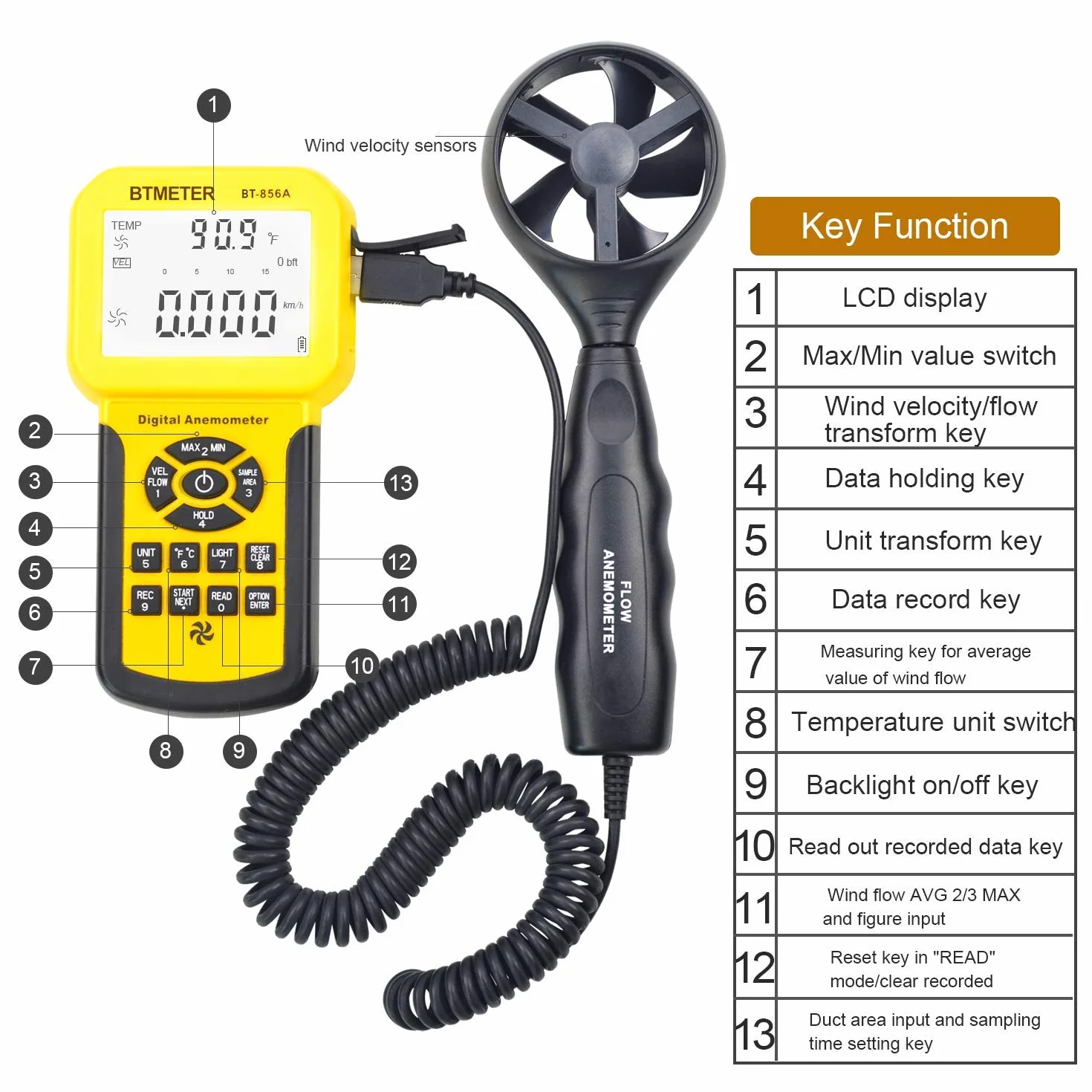BTMETER Anemómetro BT-856A Pro CFM Medidor Velocidad Viento Flujo Aire HVAC USB