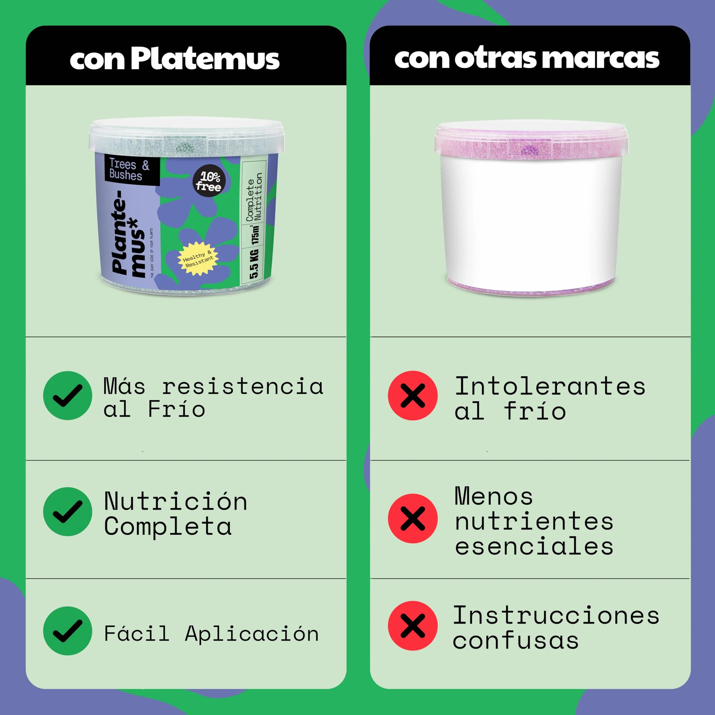 PLANTEMUS Abono Cítricos y Olivos 1.8 KG Fertilizante Granulado para Limoneros Naranjos