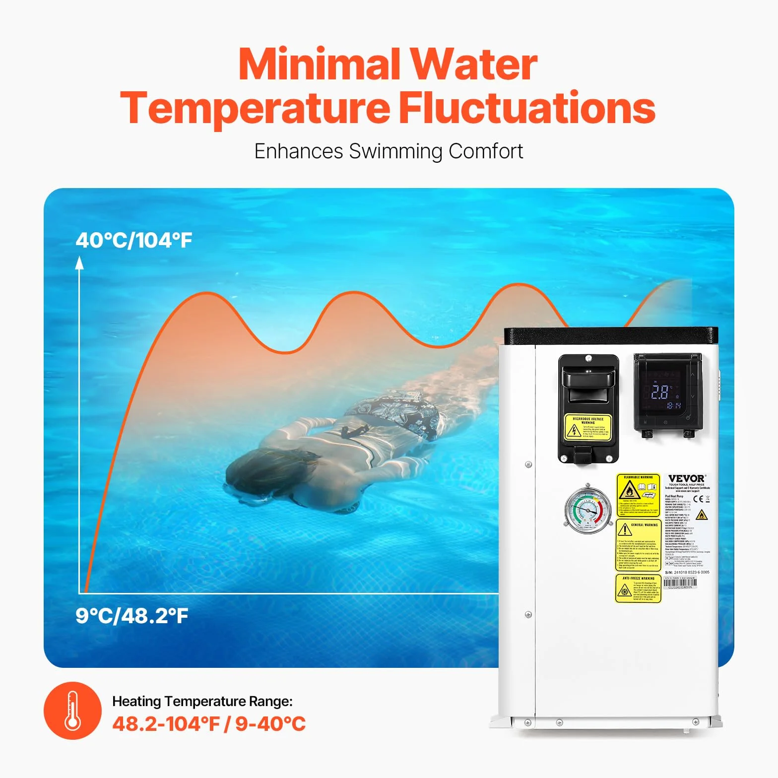 VEVOR Bomba de Calor Eléctrica para Piscina 1,48-7,11 kW 220-240 V 50 Hz 905 x 360 x 620 mm