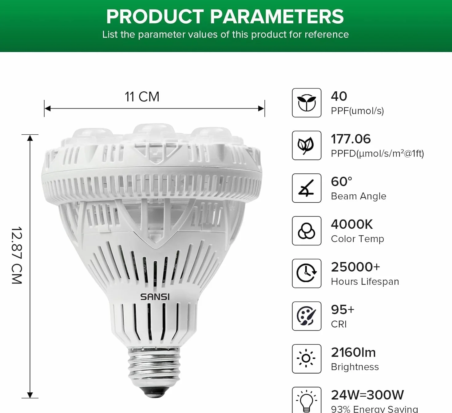 SANSI Lampara de Plantas LED 24W E27, Espectro Completo, COC, 60°, PPF 40 μmol/s, 2x3 Sq Ft