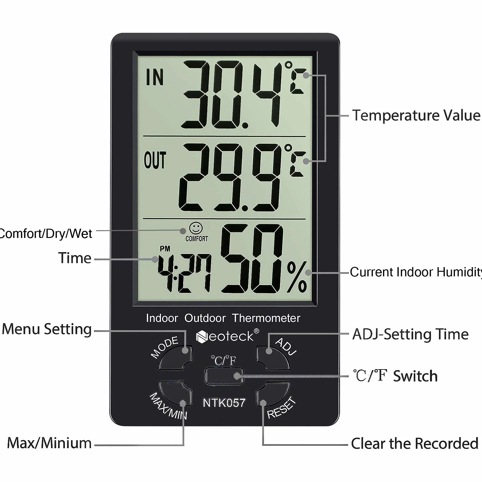 Neoteck Termometro Higrometro Digital LCD Interior Exterior con Cable Sensor 1,5m Medidor de Temperatura Humedad Min Max