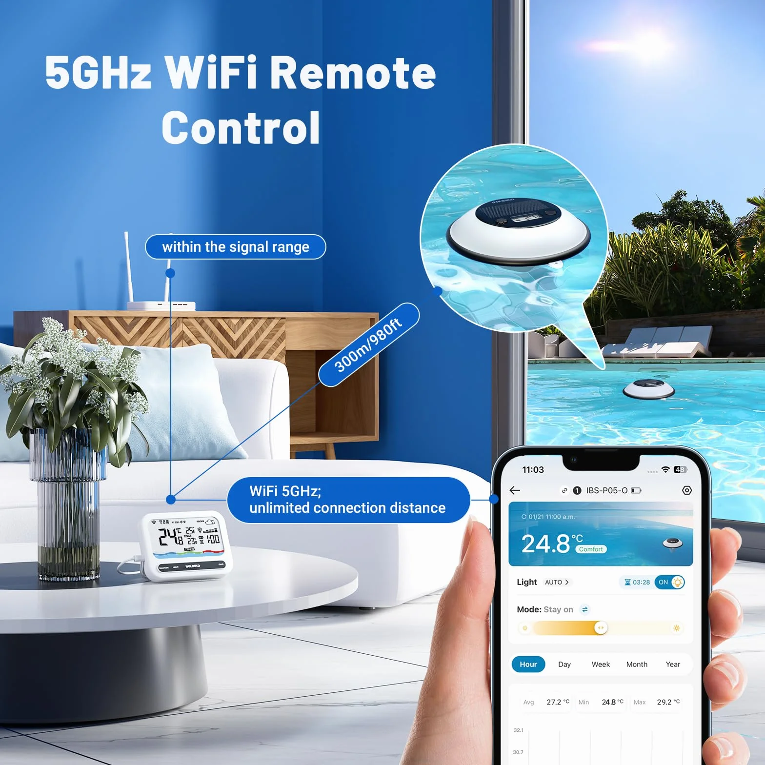 Inkbird IBS-P05R-W Termómetro Piscina WiFi, Luz Colorida, APP Control, Impermeable IP68, Sensor de Luz Automático, Función de Tiempo, Monitor para Spa, Estanques