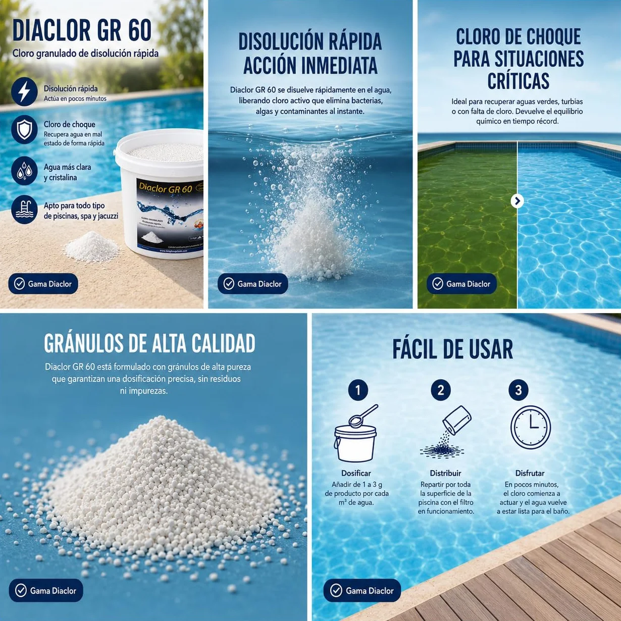 DIASA INDUSTRIAL Cloro Choque Disolución Rápida para Piscinas DIACLOR GR 60 5 KG Dicloro Granulado Puro