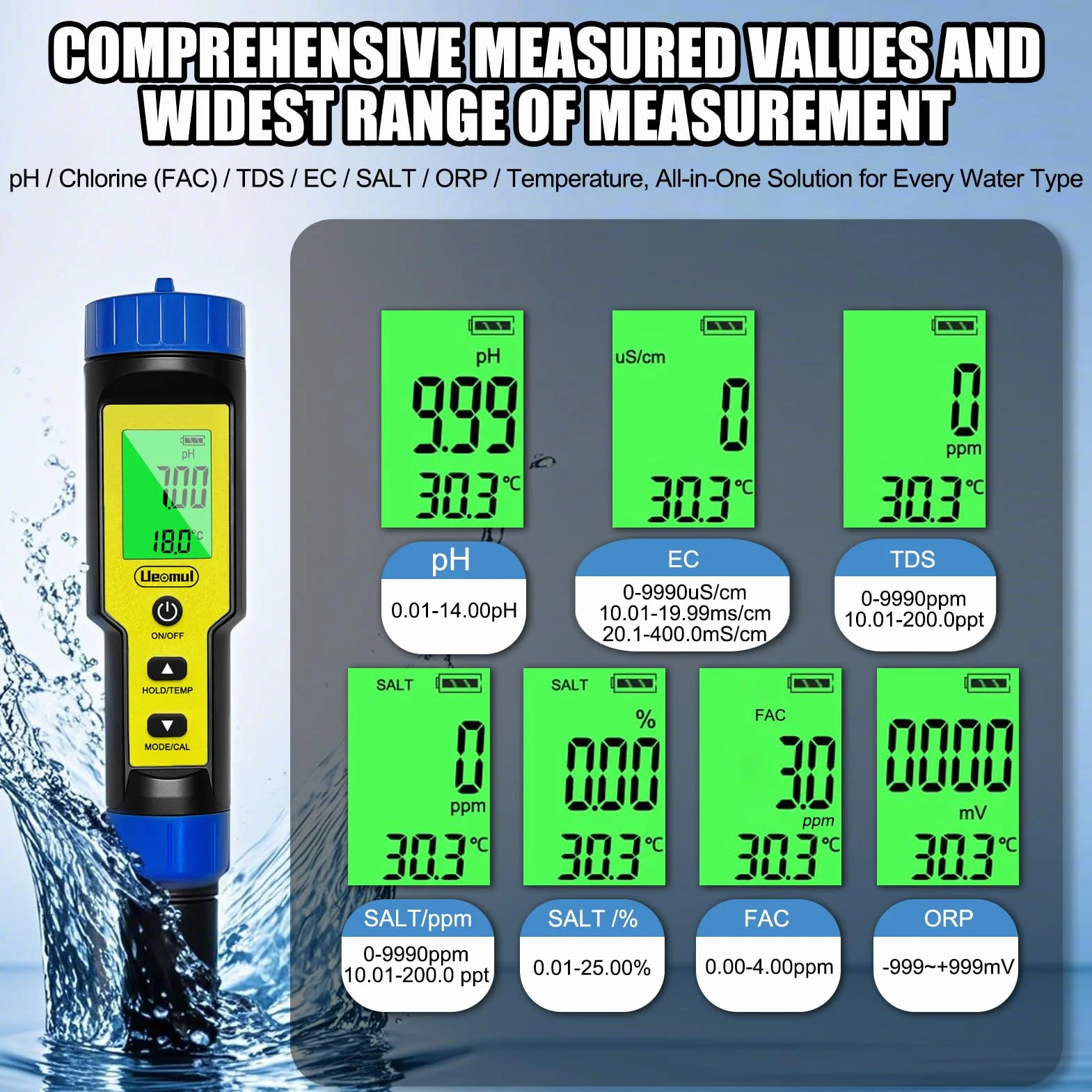 Medidor Cloro y pH Piscinas 7 EN 1, Tester pH Cloro (FAC） TDS EC SALT ORP y TEMP con ATC, Analizador Agua Impermeable IP67, profesional pH Meter para agua potable, hidroponía y spa