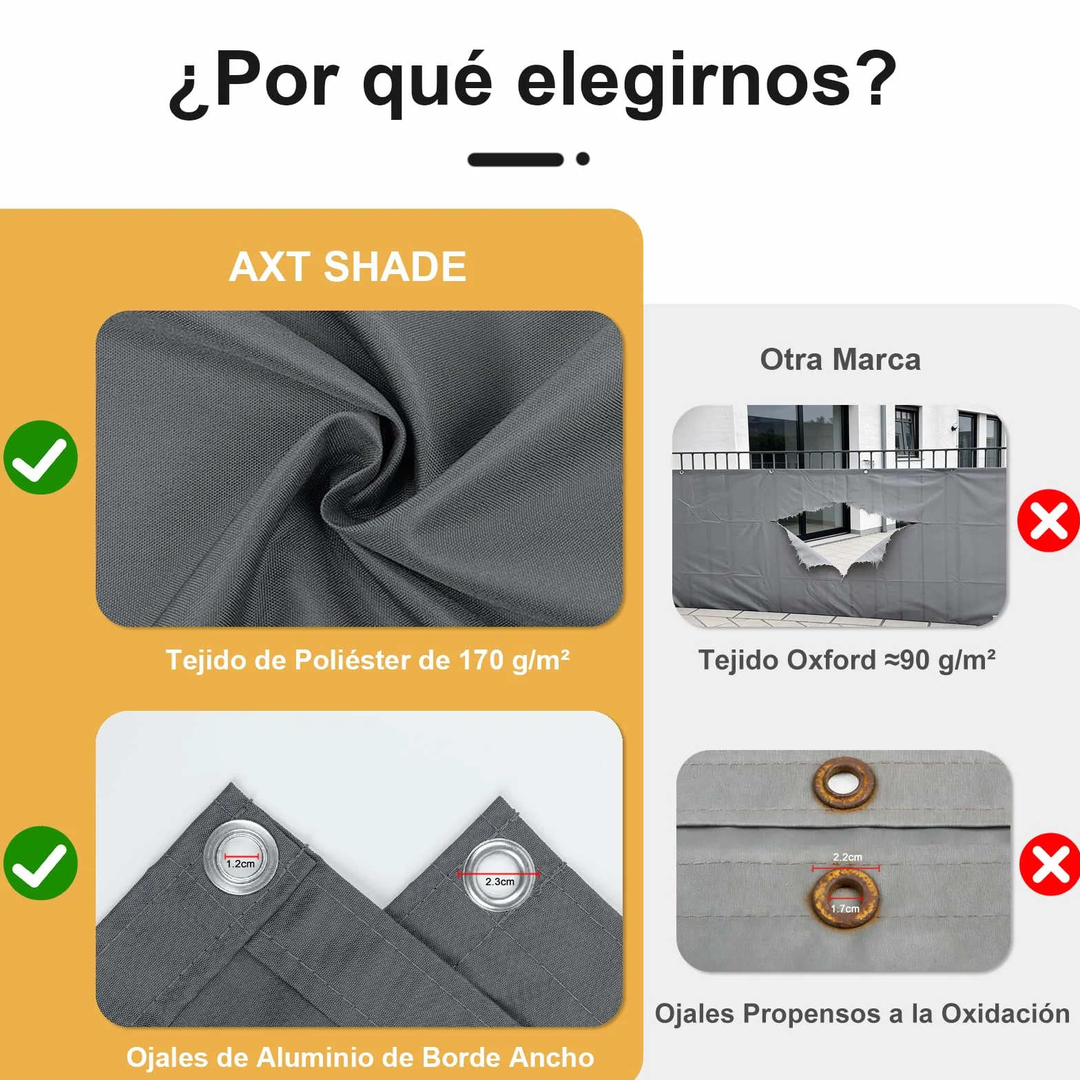Pantalla Privacidad Balcón 90x500cm Impermeable Protección Viento UV Exterior Antracita