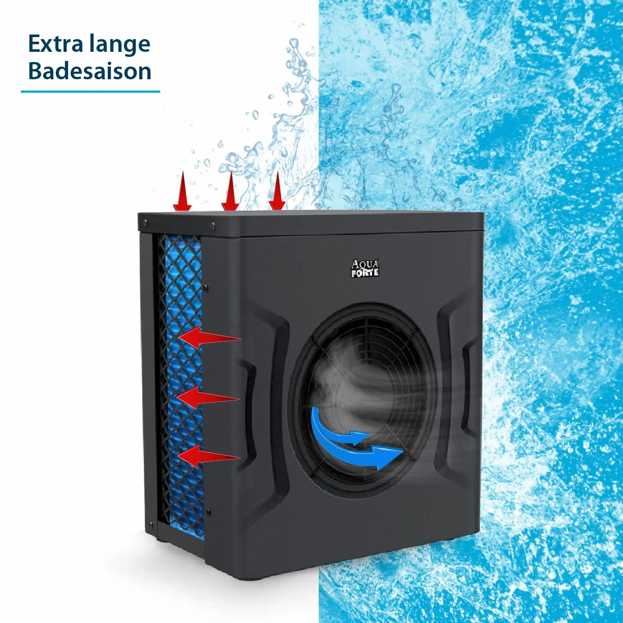 AquaForte Bomba de Calor 3 kW 4,1 AMP 0,9 kW 19 kg 425 x 290 x 431 mm ABS