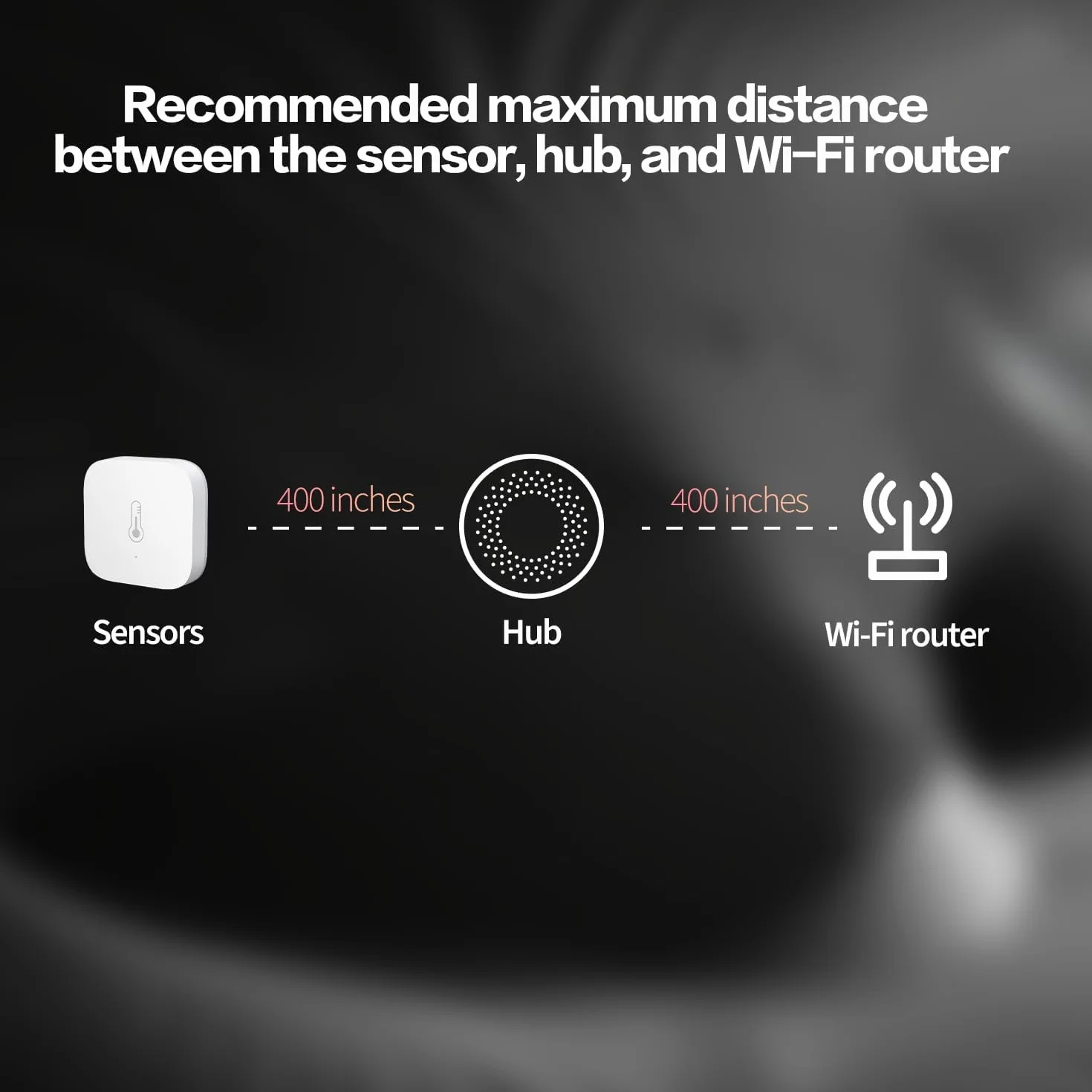 Aqara Sensor de Temperatura y Humedad Zigbee Inalámbrico Compatible con HomeKit Alexa