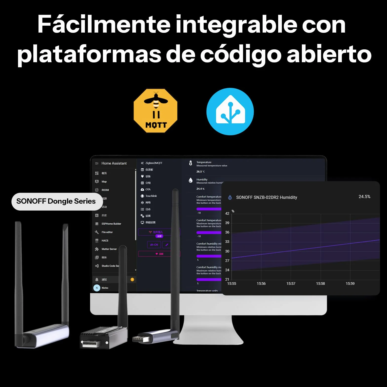 SONOFF SNZB-02DR2 Sensor Zigbee Temperatura y Humedad, Pantalla LCD 3,6 Pulgadas, Termómetro Higrómetro con Alertas App