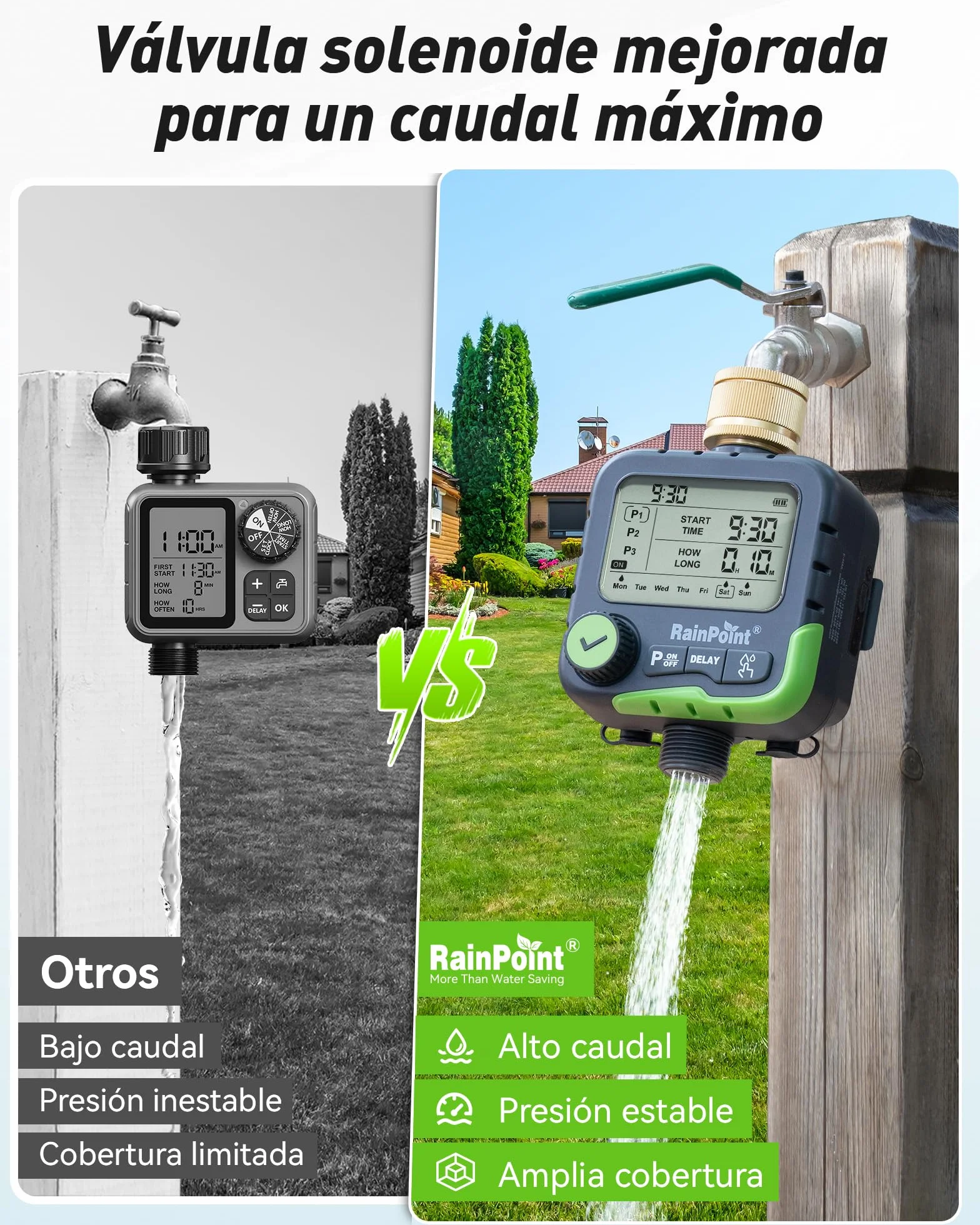 RAINPOINT Ordenador de riego IP65 Resistente al Agua con 3 Planes de riego y Doble conexión para Sensor de Lluvia y Panel Solar