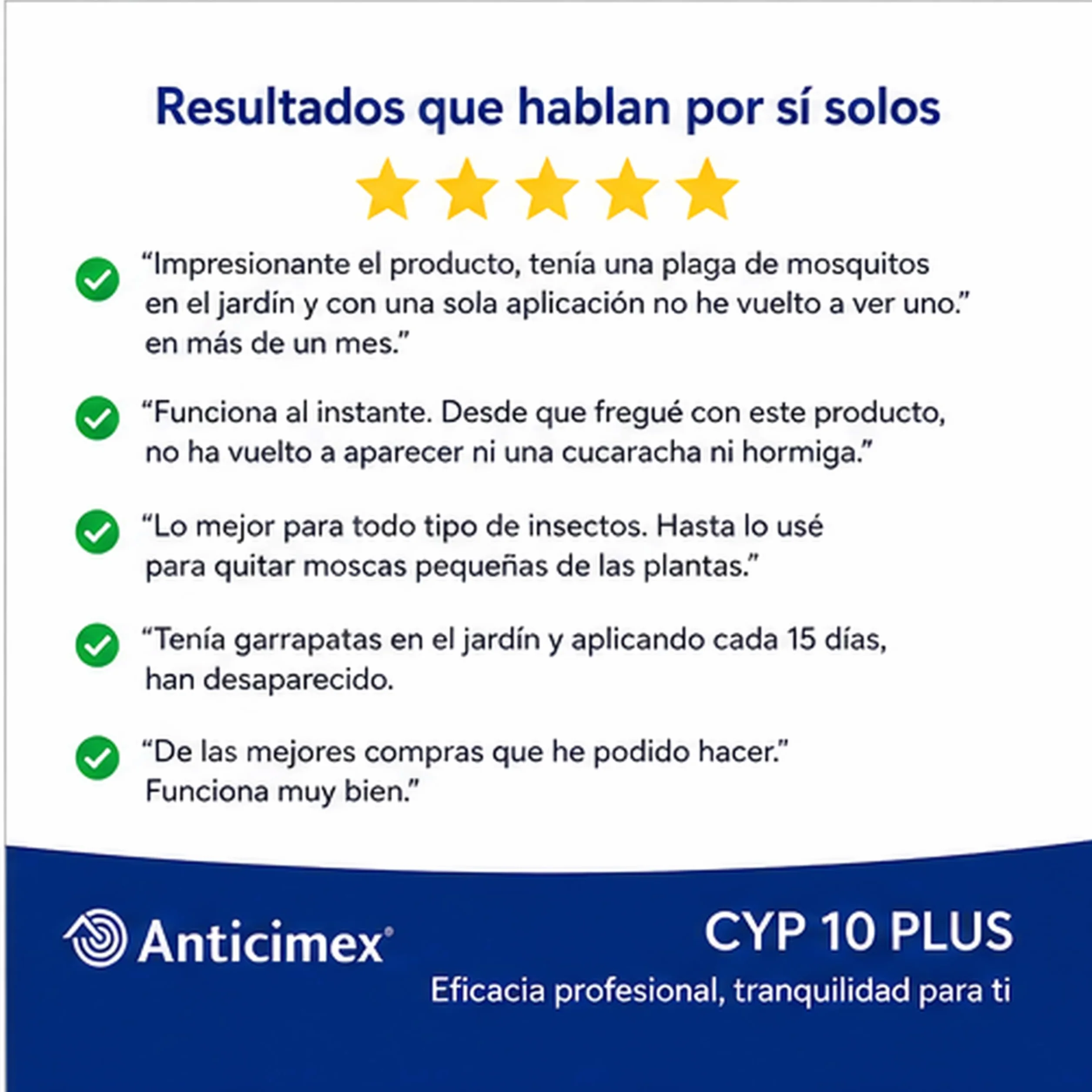 Anticimex Insecticida Concentrado CIPERGEN 9,3% 250 ml Cucarachas Mosquitos Hormigas