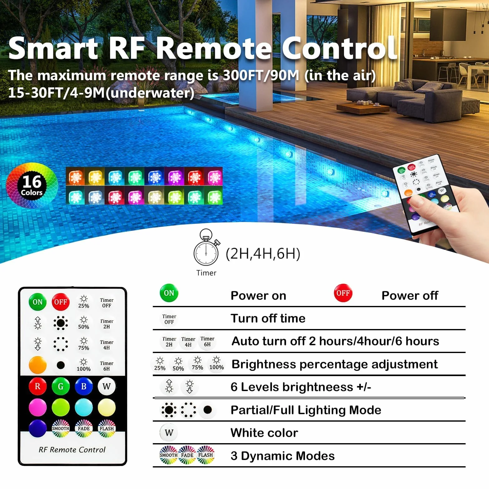 Pack de 4 Luces Piscina Sumergibles LED Recargable IP68 16 Modos Color Control Remoto Imanes