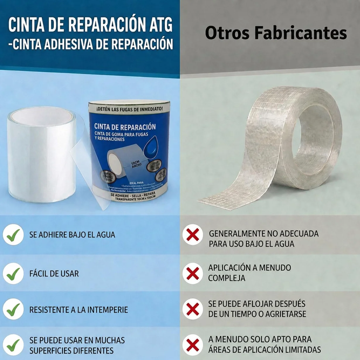 ATG Kit reparación piscina cinta adhesiva impermeable transparente 10×150 cm selladora PVC liner