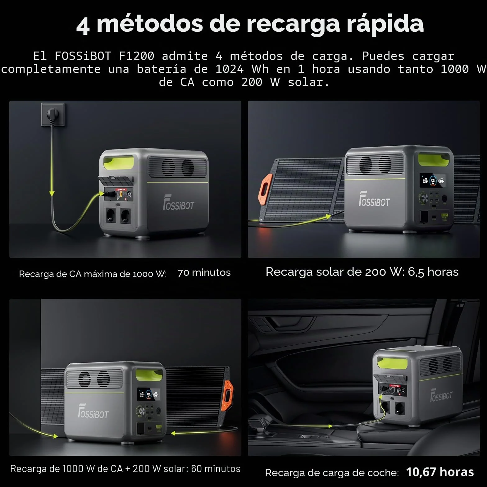 FOSSIBOT Estación de Energía Portátil F1200 1024Wh con Panel Solar 200W, Batería LiFePO4 1200W, Carga Rápida CA/Solar 0-80% en 49 Min, Control APP, para Hogar, Exteriores, Emergencia