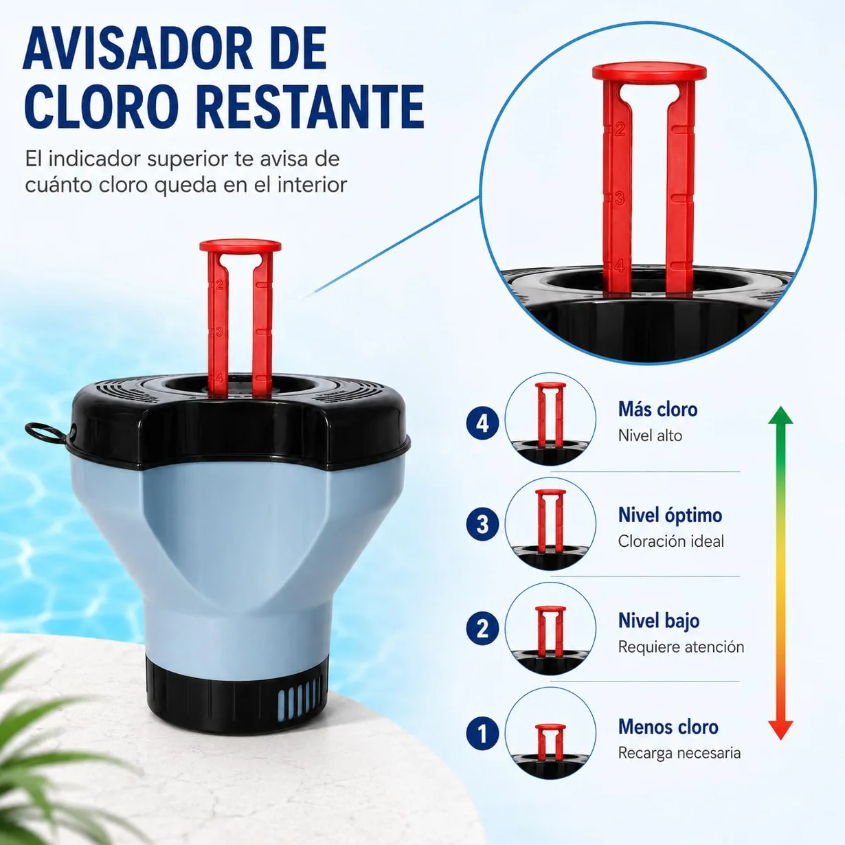 Dosificador de Pastillas de Cloro con Termómetro Integrado y Avisador, Flotador para Piscina con Indicador de Temperatura (Grande Pastillas de 200 Gramos)