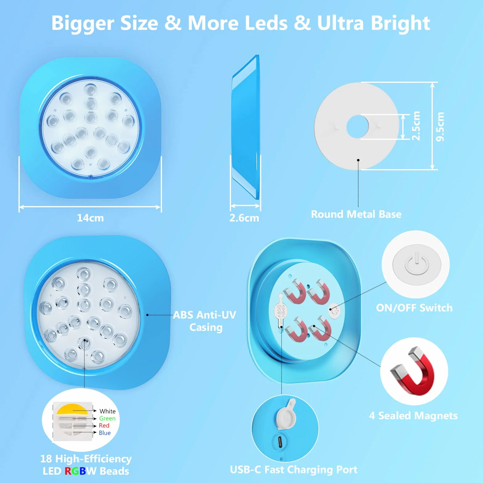 LyLmLe Luces Recargables para Piscina LED Sumergible RGBW IP68 con Remoto 14cm Focos Magnéticas Cambio de Color