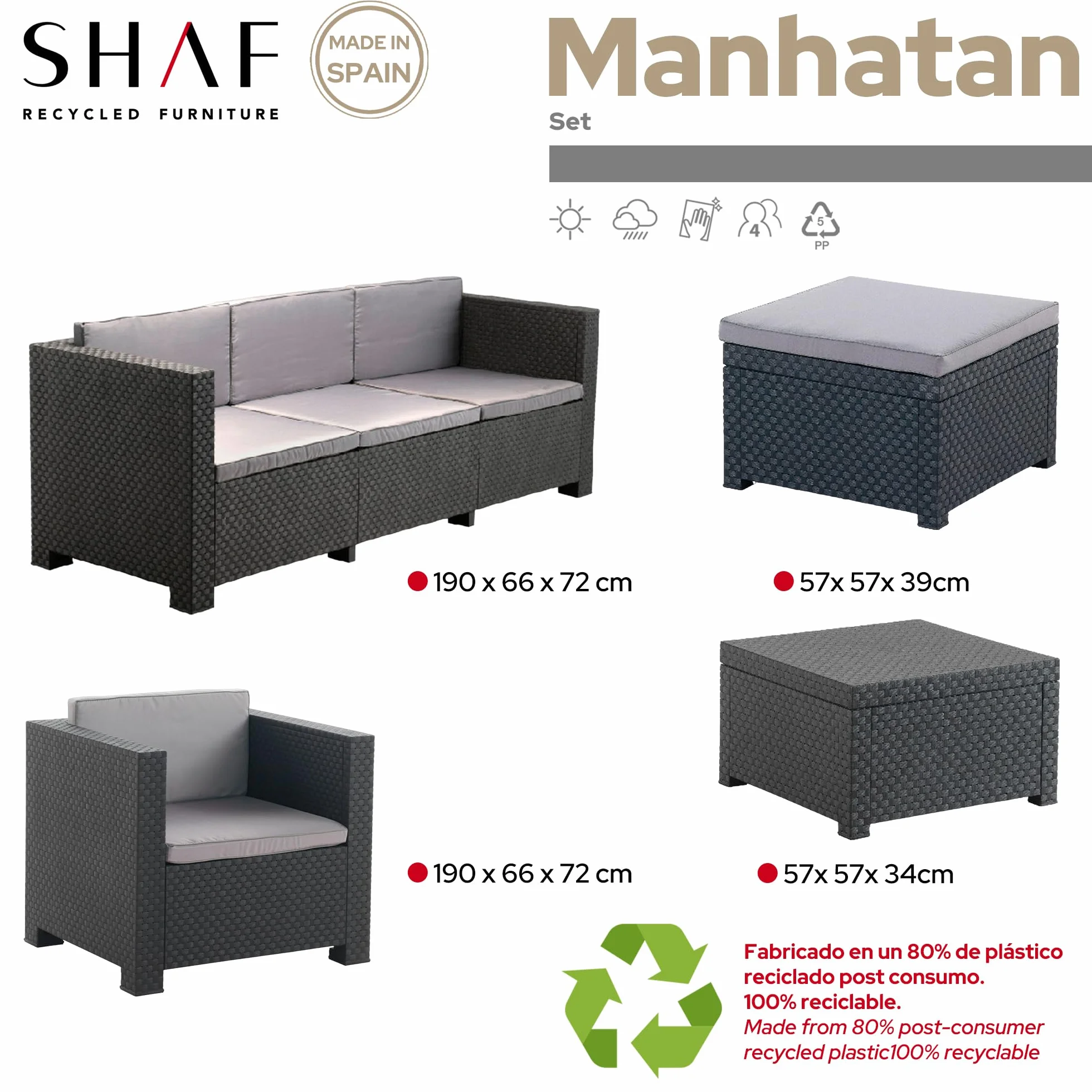 Set Muebles de Salon Exterior 5 Plazas SP Berner Manhattan Grafito