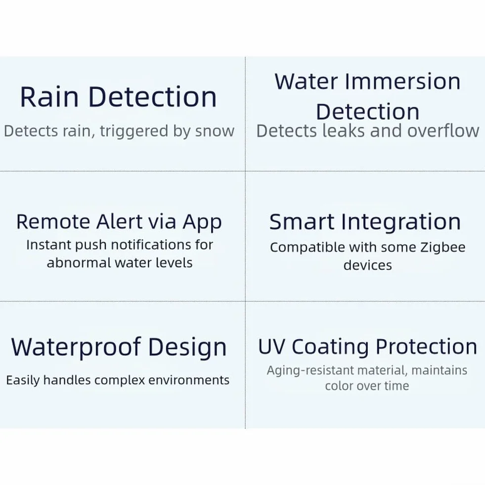 Sensor de lluvia inalámbrico Zigbee Tuya Life, detector de fugas de agua IP66, impermeable protección UV