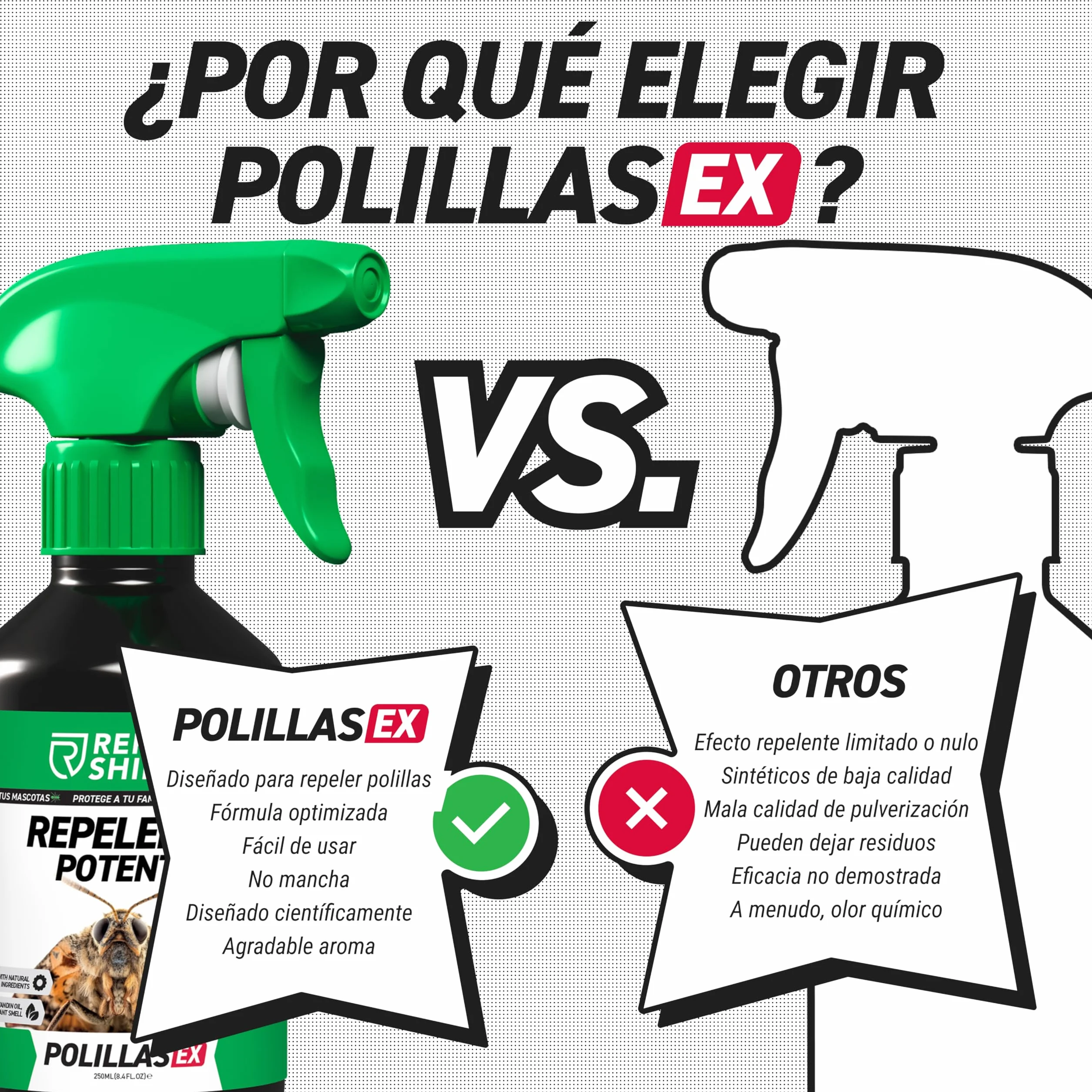 RepellShield® Spray Antipolillas para Ropa Armario y Cocina 250ml - Alternativa a Trampas Polillas