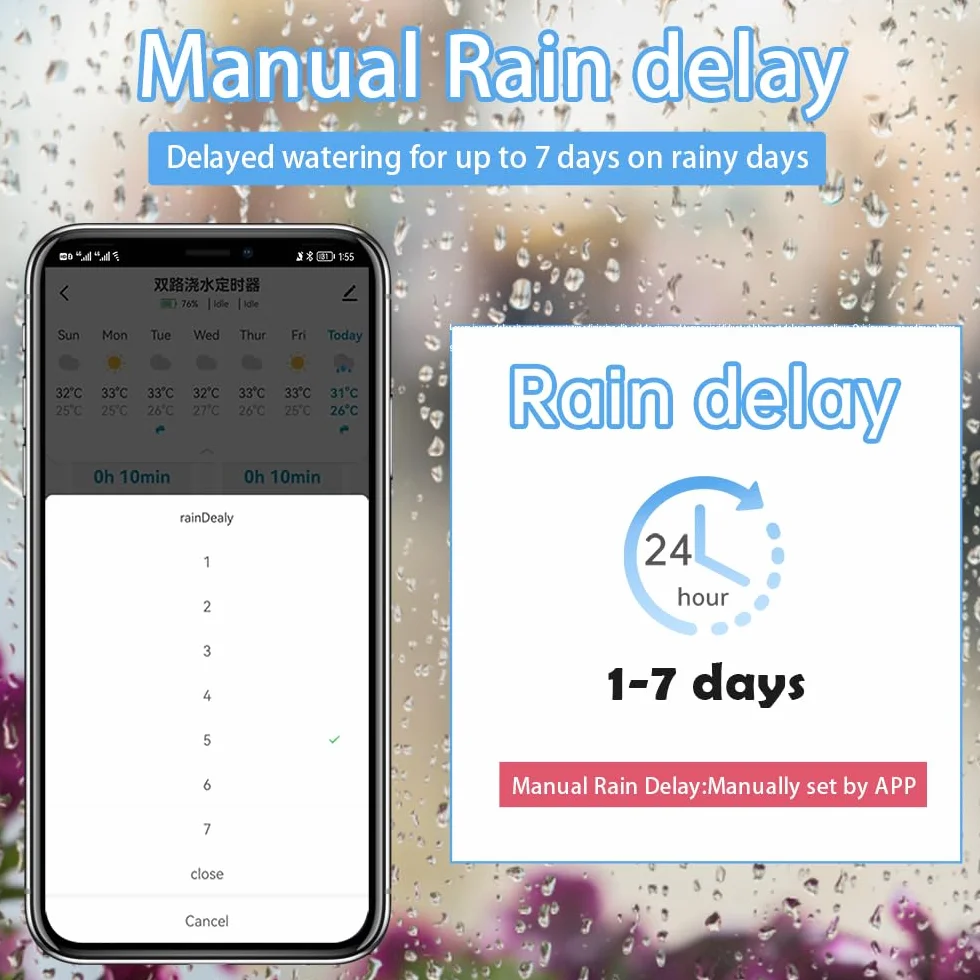 GIEX Temporizador de Riego WiFi 2 Zonas, Controlador Inteligente para Manguera de Jardín, Compatible con Tuya y Smart Life