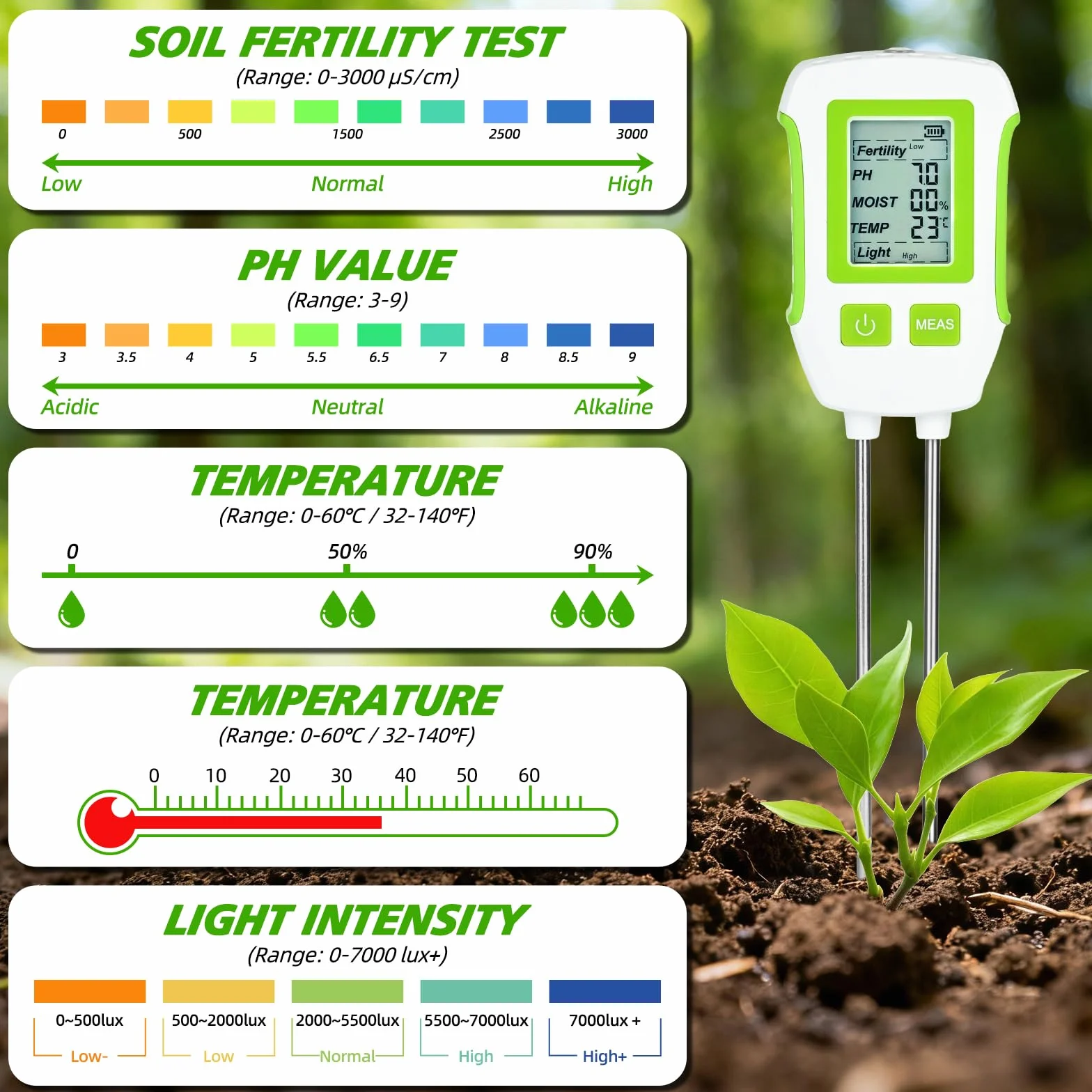 PATEMZON Medidor de Suelo 5 en 1 pH Humedad Temperatura Luz con Pantalla LCD