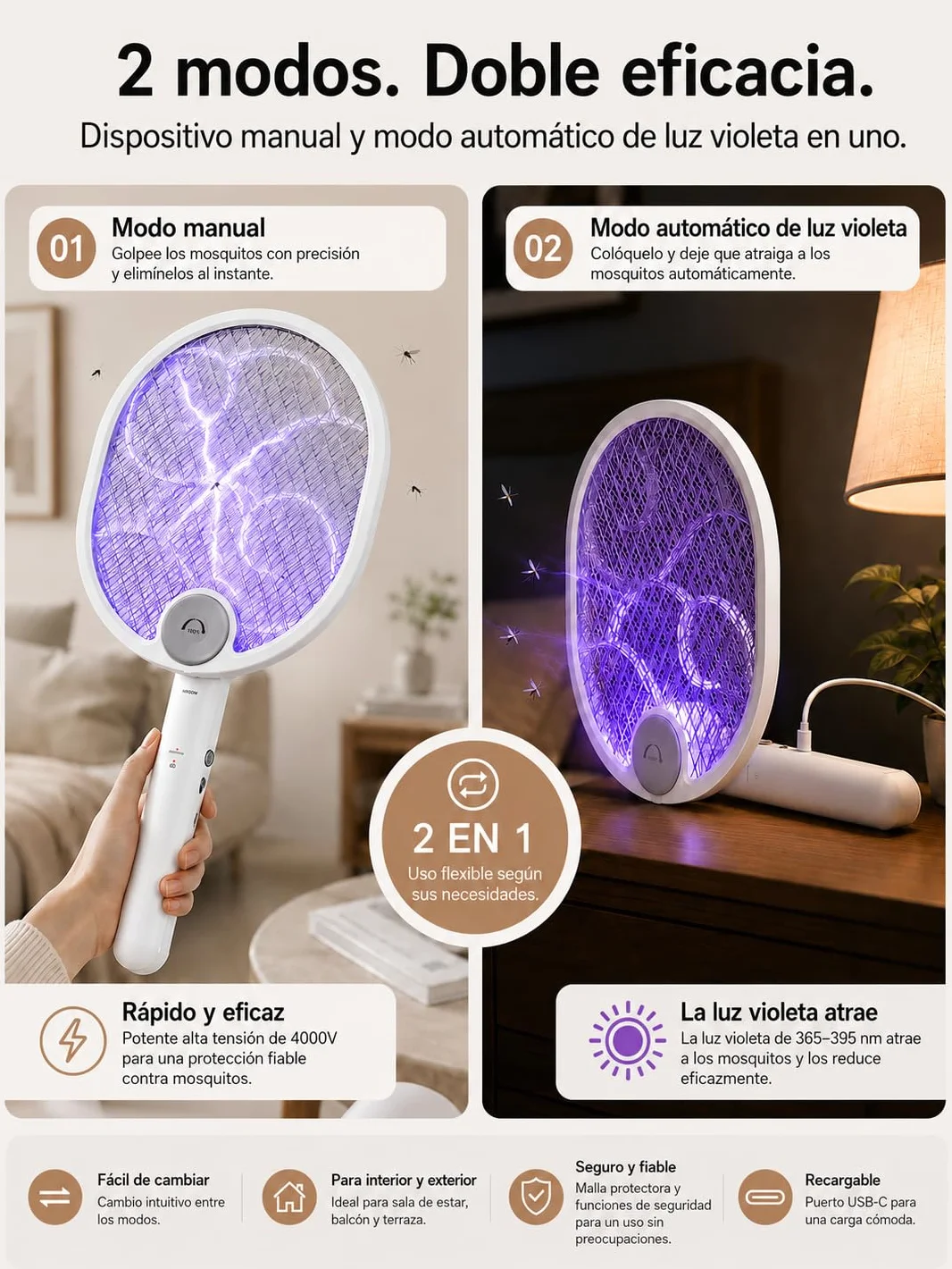 Raqueta Mosquitos Eléctrico Plegable 4000V 1800mAh USB 3 en 1 Recargable Mosquito Killer Trampa Portátil 3 Capas Malla Seguridad Base Soporte Pared