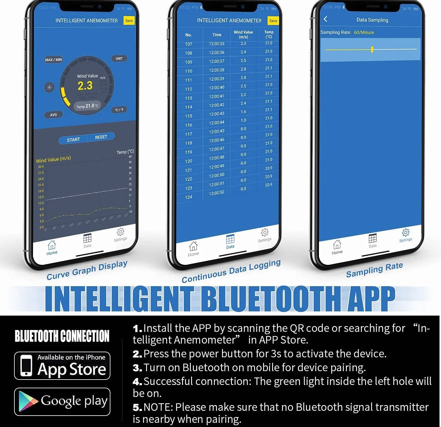Anemometro Portatil Bluetooth AI-100APP Medidor de Viento AIOMEST 30m/s Flujo de Aire Temperatura Viento HVAC Drones Riego