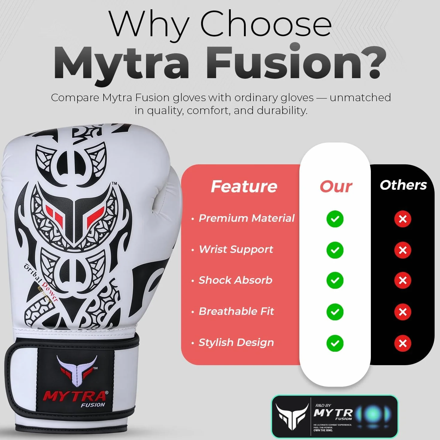 Mytra Fusion Guantes de Boxeo MMA Entrenamiento Kickboxing Sparring Muay Thai