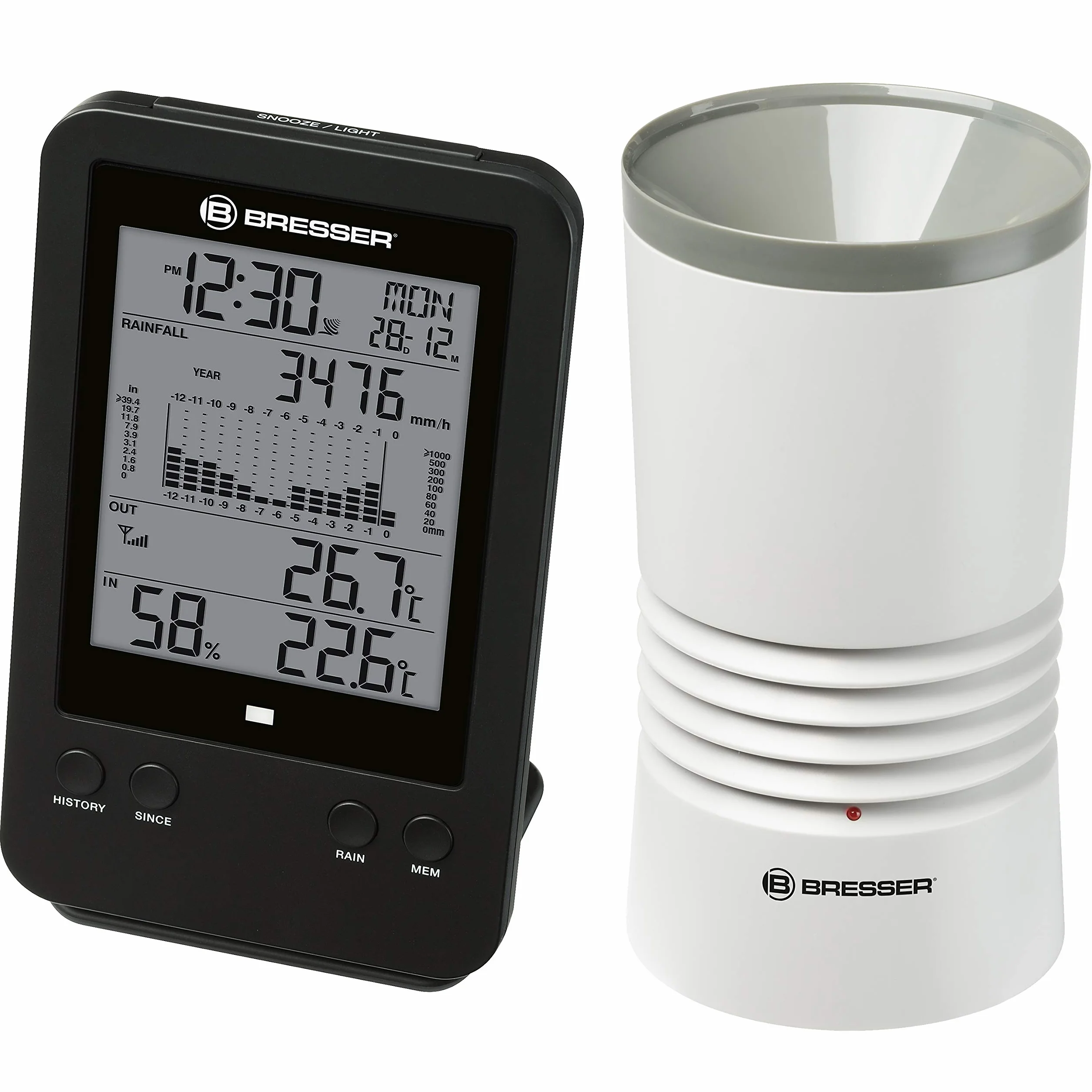 Bresser Profi Regenmesser Pluviómetro 20x11x11 cm