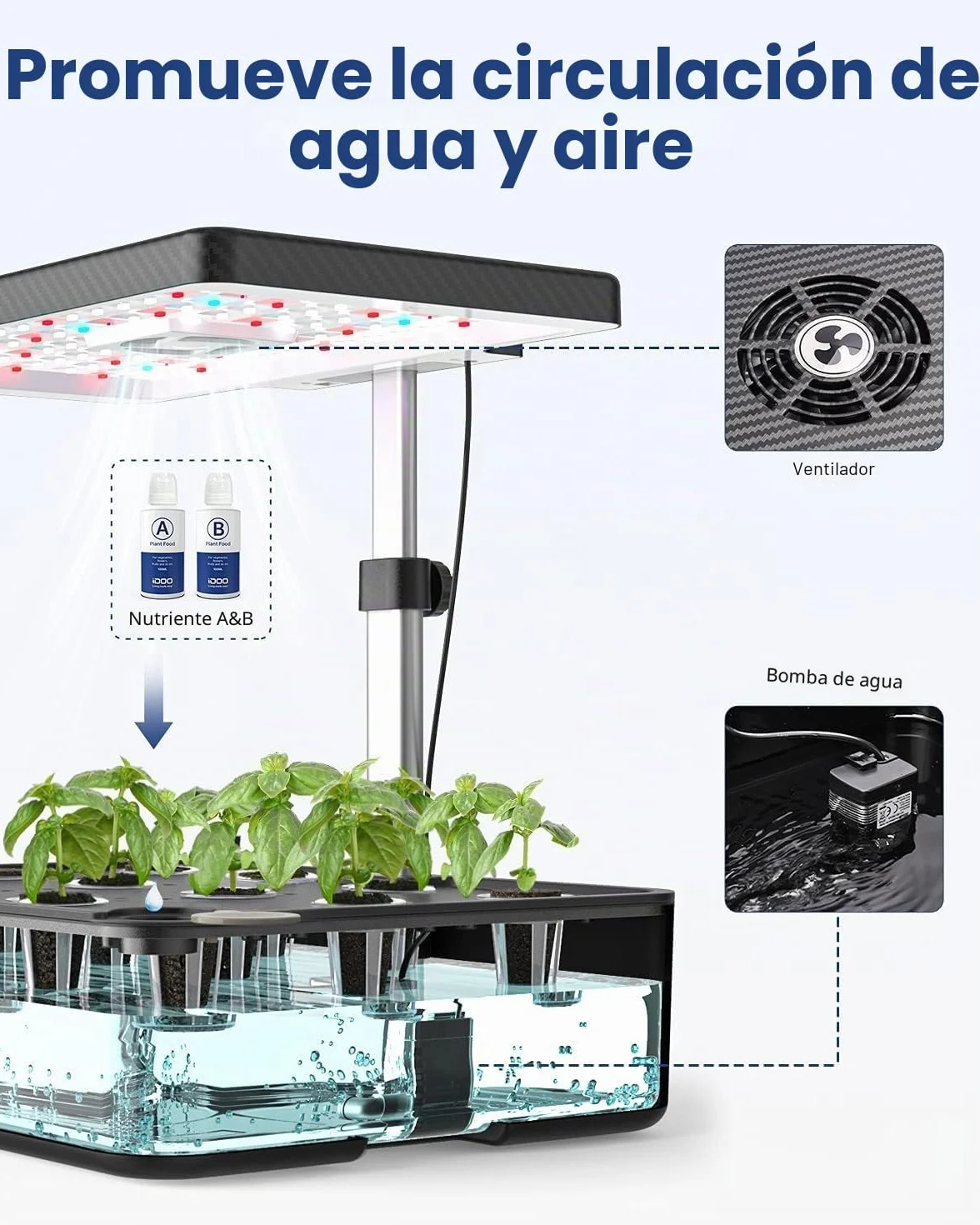 iDOO Huerto de Interior, 12 Vainas Jardinería de Interior y Lámpara LED de Crecimiento, Smart Garden con Temporizador Automático, Altura Ajustable, ID-IG301 Kit de Germinación