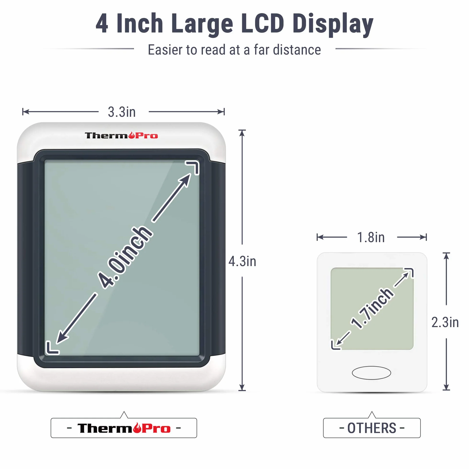 ThermoPro TP55 Termómetro Higrómetro de Interior Digital con Pantalla Táctil y Retroiluminación