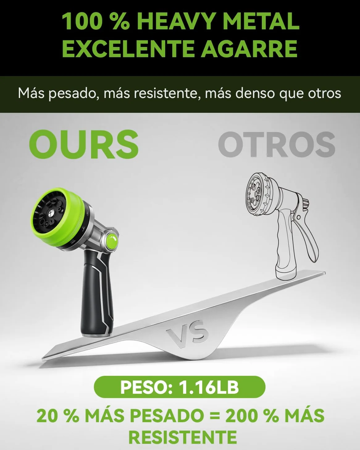 RAINPOINT Pistola Manguera Jardin en Metal, 10 Patrones De Riego,Control de Flujo con Pulgar, Pistola de Agua a Presión para Lavar Coches, Mascotas, Regar el Jardín, Verde