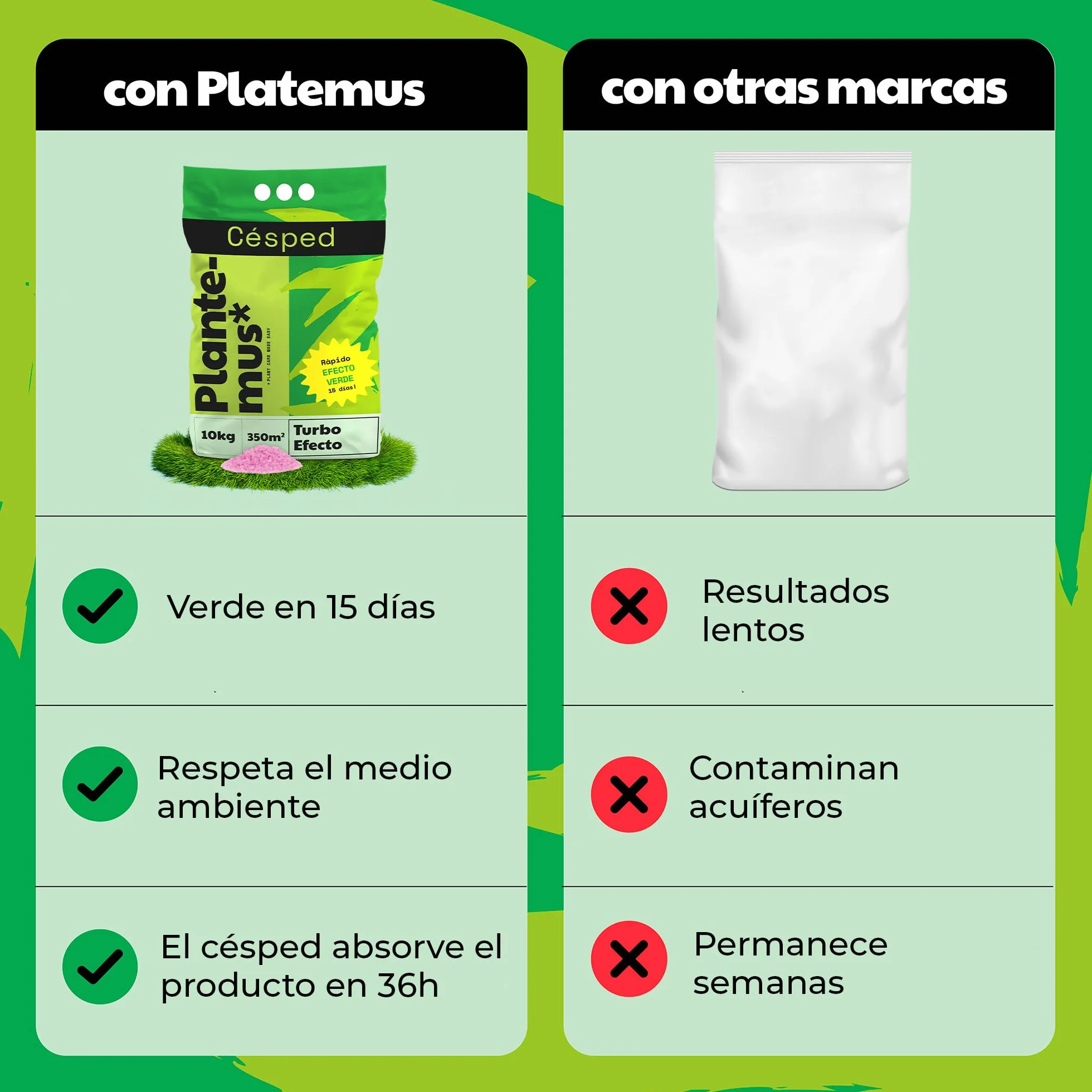PLANTEMUS Abono Césped Efecto Verde Turbo 350 m² Microcristales Ultrasolubles 10 KG