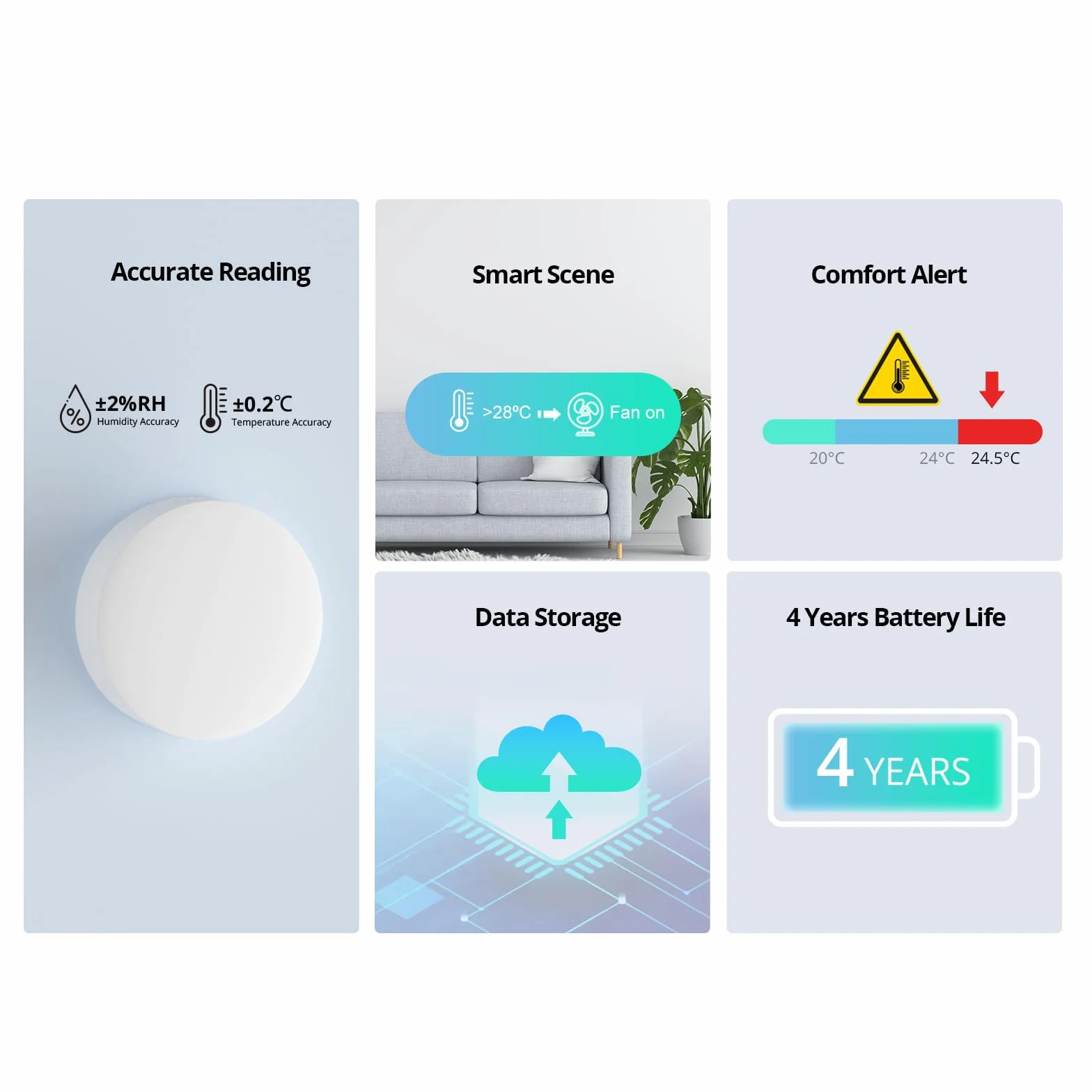 SONOFF SNZB-02P ZigBee Sensor de Temperatura y Humedad 2pcs