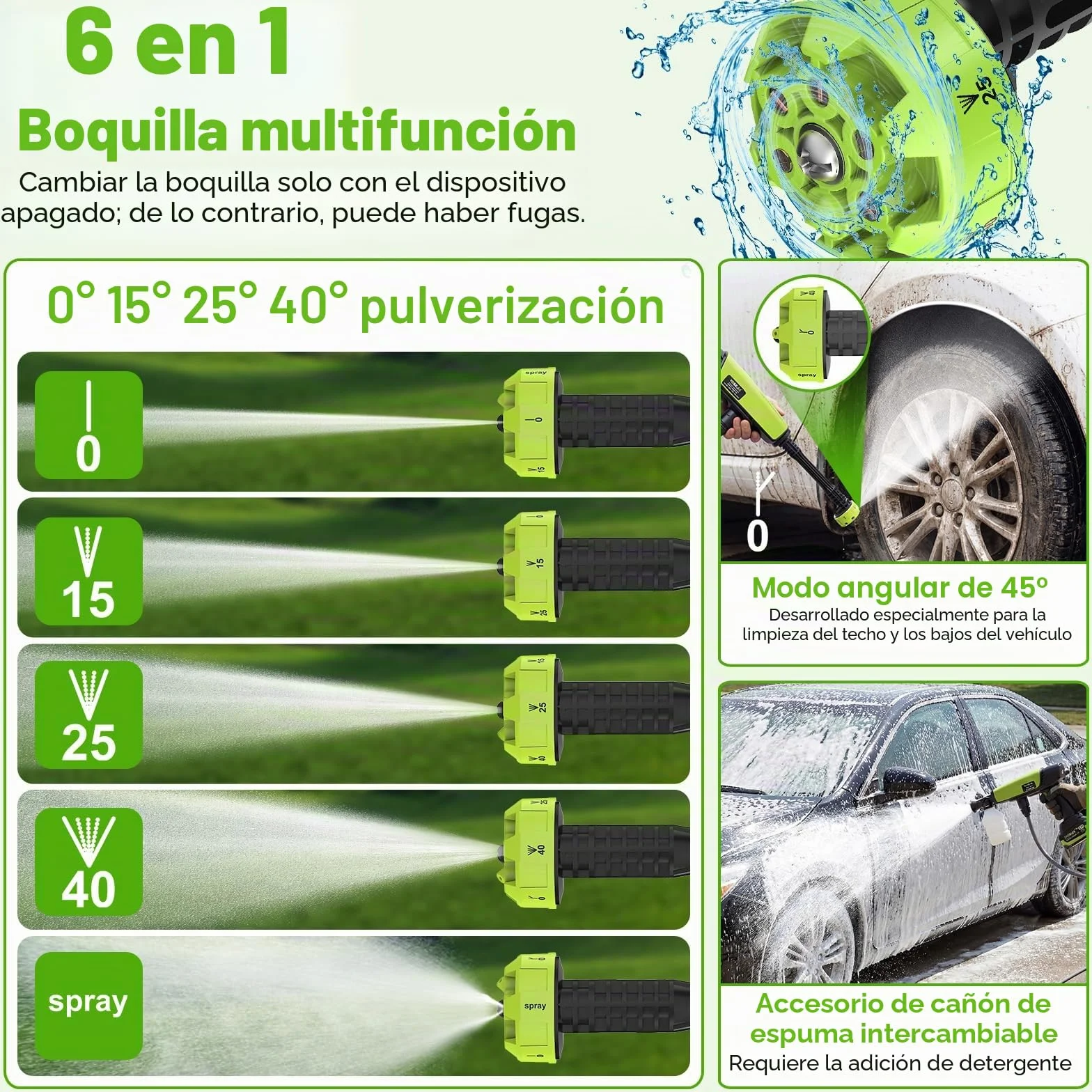 VOERJIA Hidrolimpiadora de Alta Presión a Batería 1000 PSI, Pistola de Agua Inalámbrica con 2 Baterías 4.0Ah