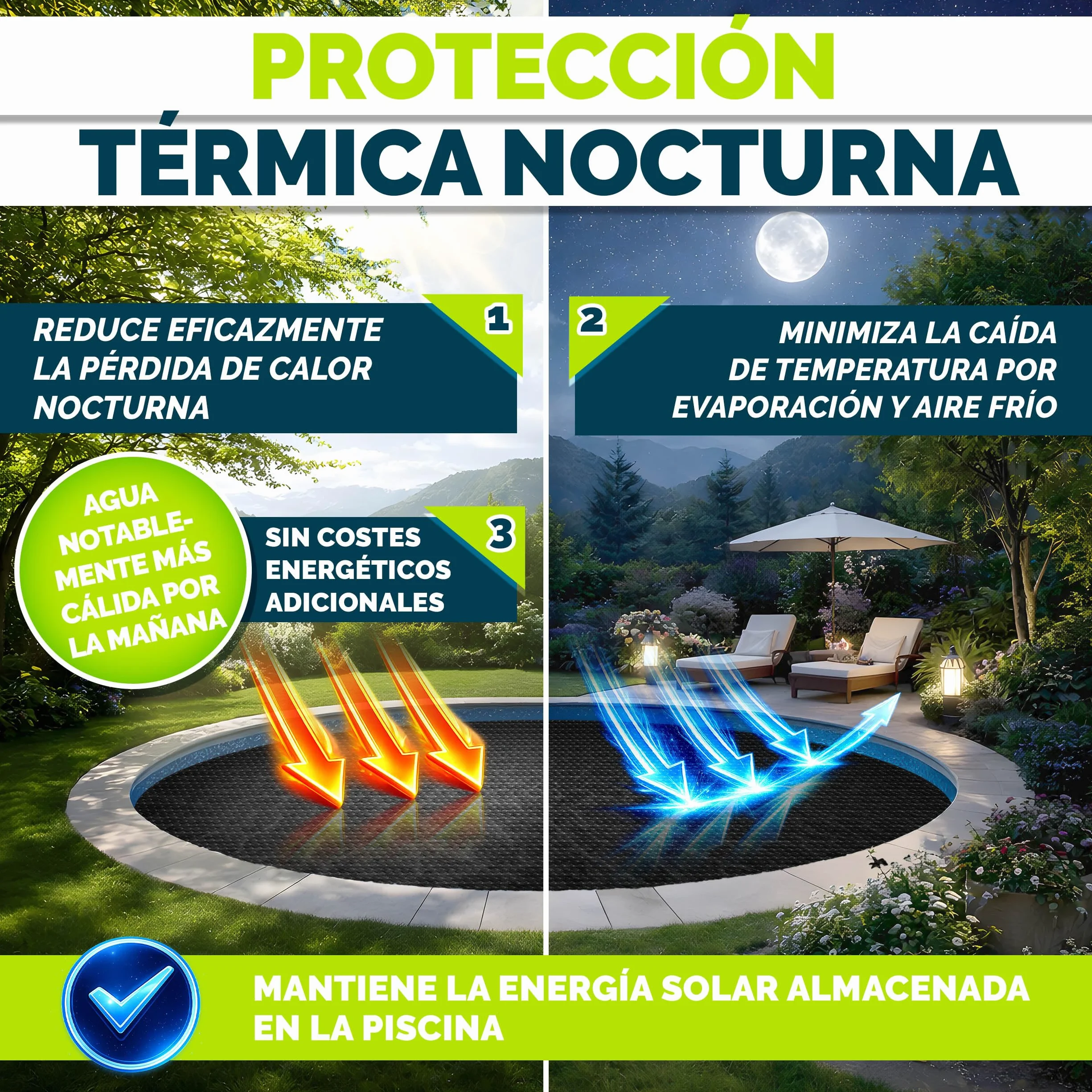 Tillvex Lona Solar para Piscina 400 µm Rectangular 450 x 220 cm Cubierta Solar Térmica