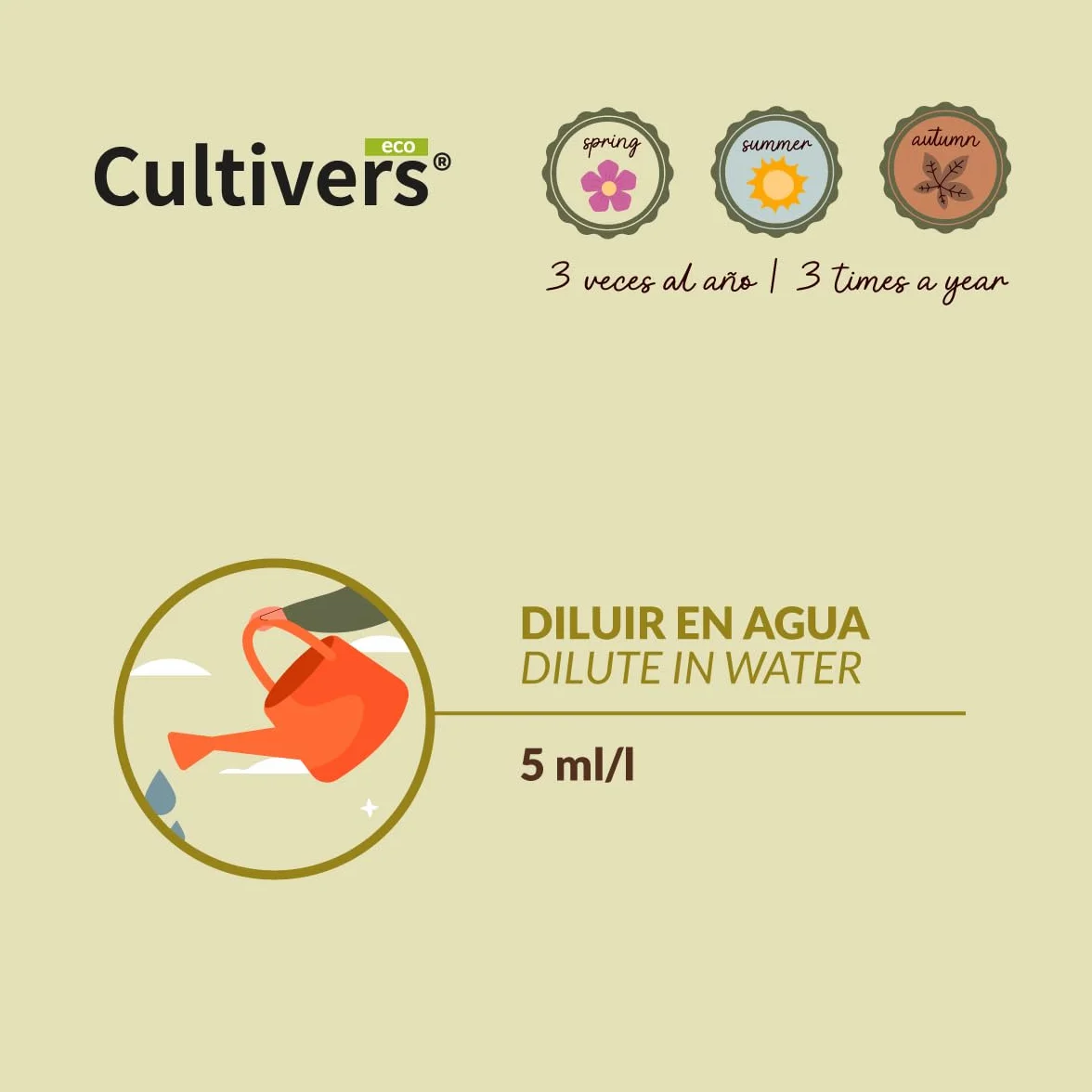 CULTIVERS Enraizante Ecológico 250 ml hormonas de enraizamiento naturales