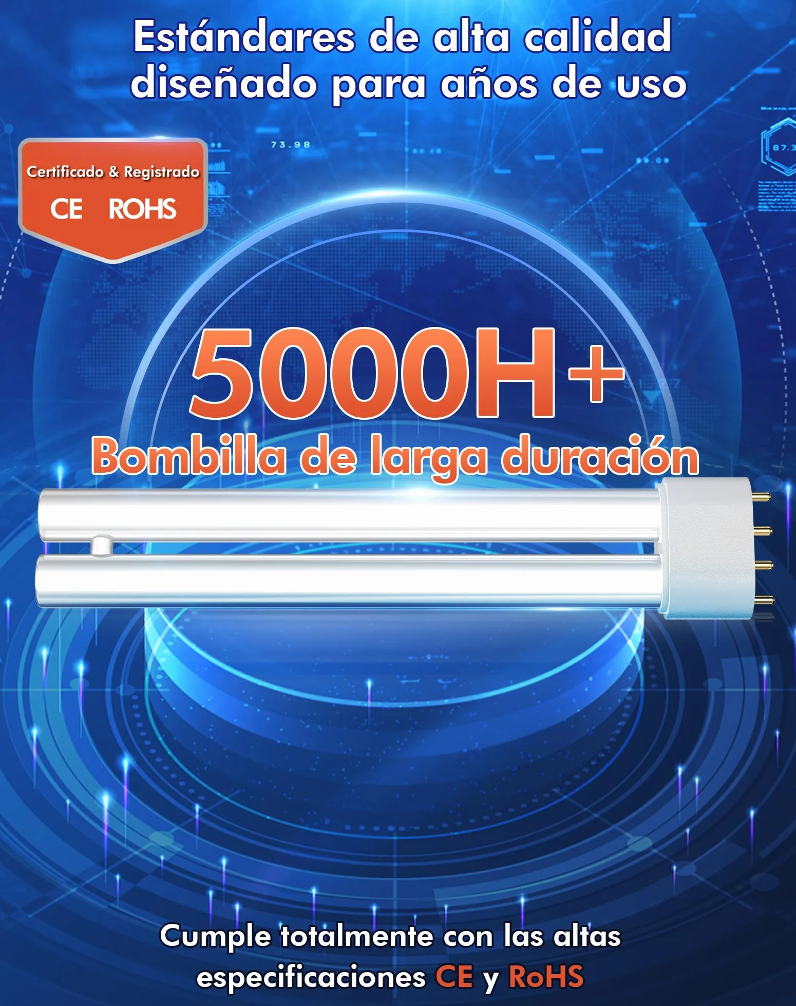 Matamosquitos Eléctrico 4000V, Lámpara Antimosquitos 20W LED, IPX4 Impermeable, Trampa para Moscas Exterior e Interior