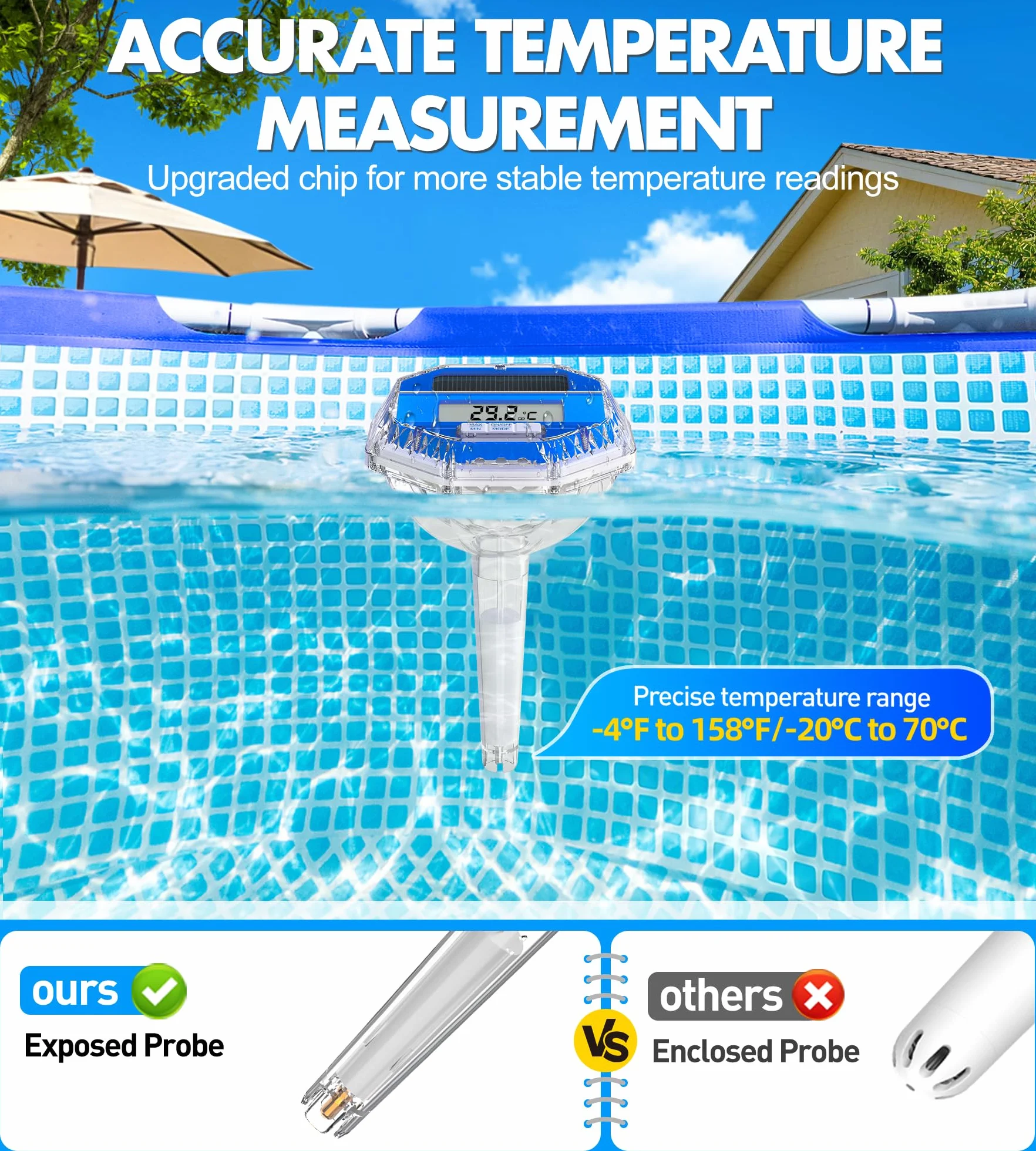 LuxBlue Termómetro Piscina Flotante IP68, Pantalla LCD, Luz Subacuática
