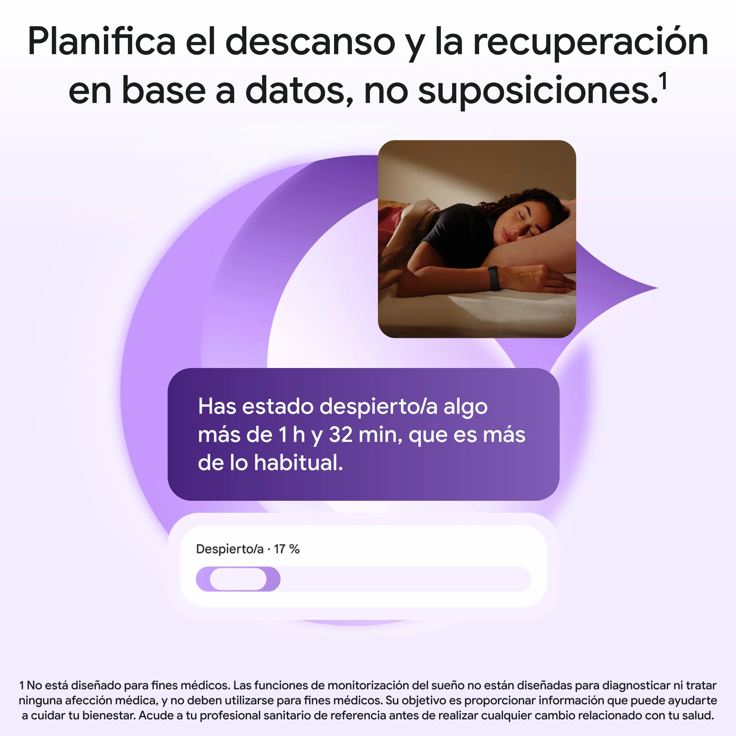 Google Fitbit Air Pulsera Actividad Monitorización Frecuencia Cardiaca Sueño IA Batería 7 Días Frambuesa