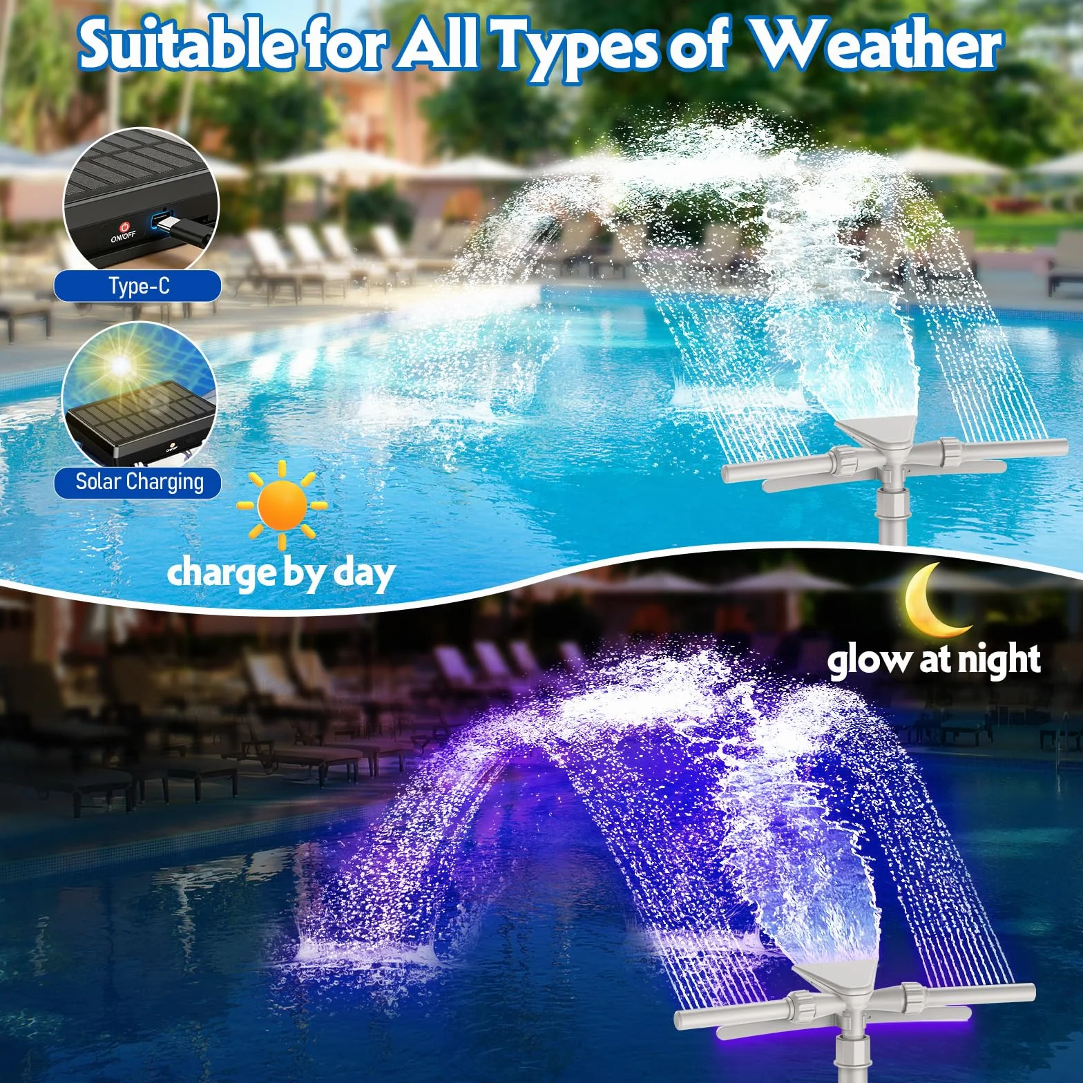 Cascada Solar para Piscina LED 9 Colores Aspersor Fuente 2 en 1 Doble Cabeza Ajustable Mando a Distancia