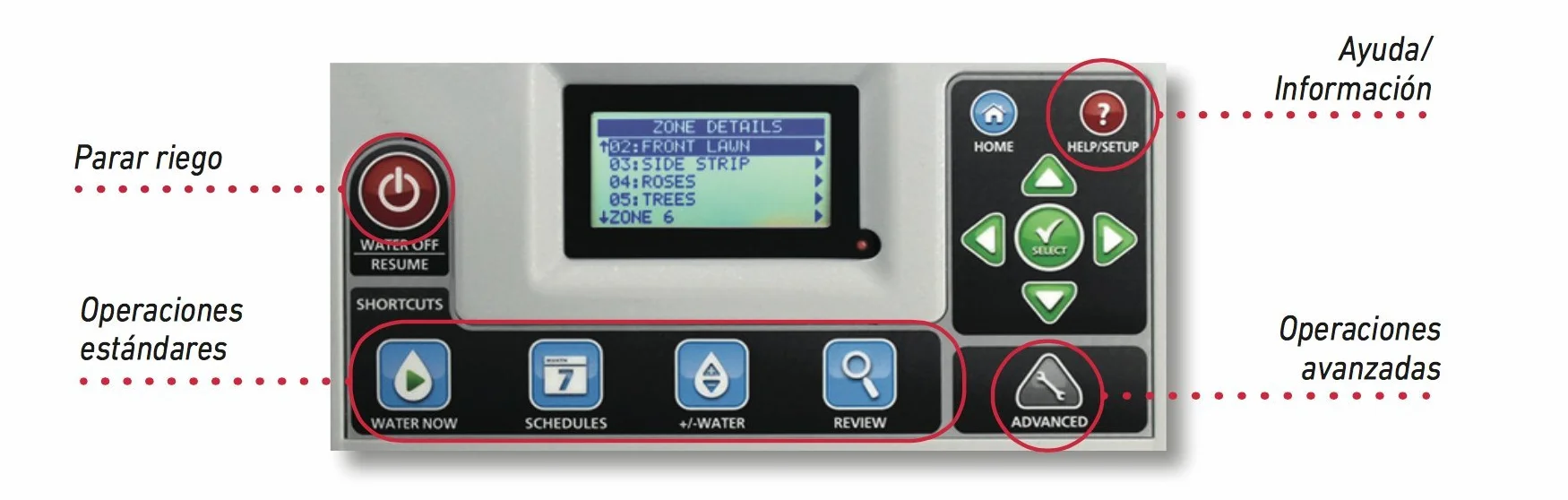 Programador interior Toro Evolution 4 estaciones ampliable a 16