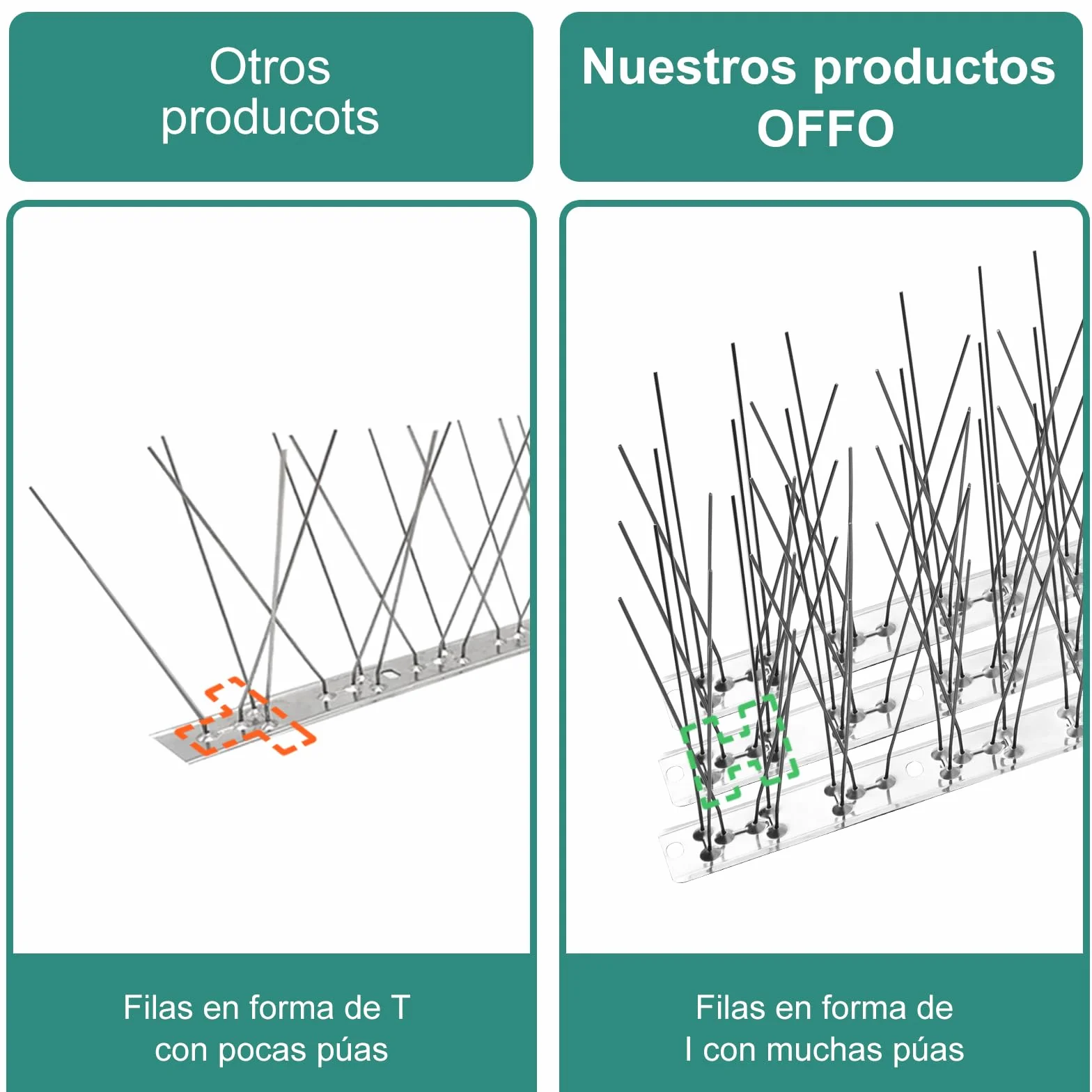 OFFO Pinchos Antipalomas Inoxidable 78cm para Balcones, Techos, Jardines