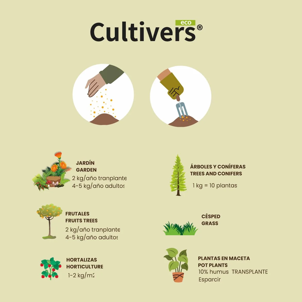 CULTIVERS Humus de Lombriz Ecológico 40 L Abono Orgánico para Plantas y Huerto