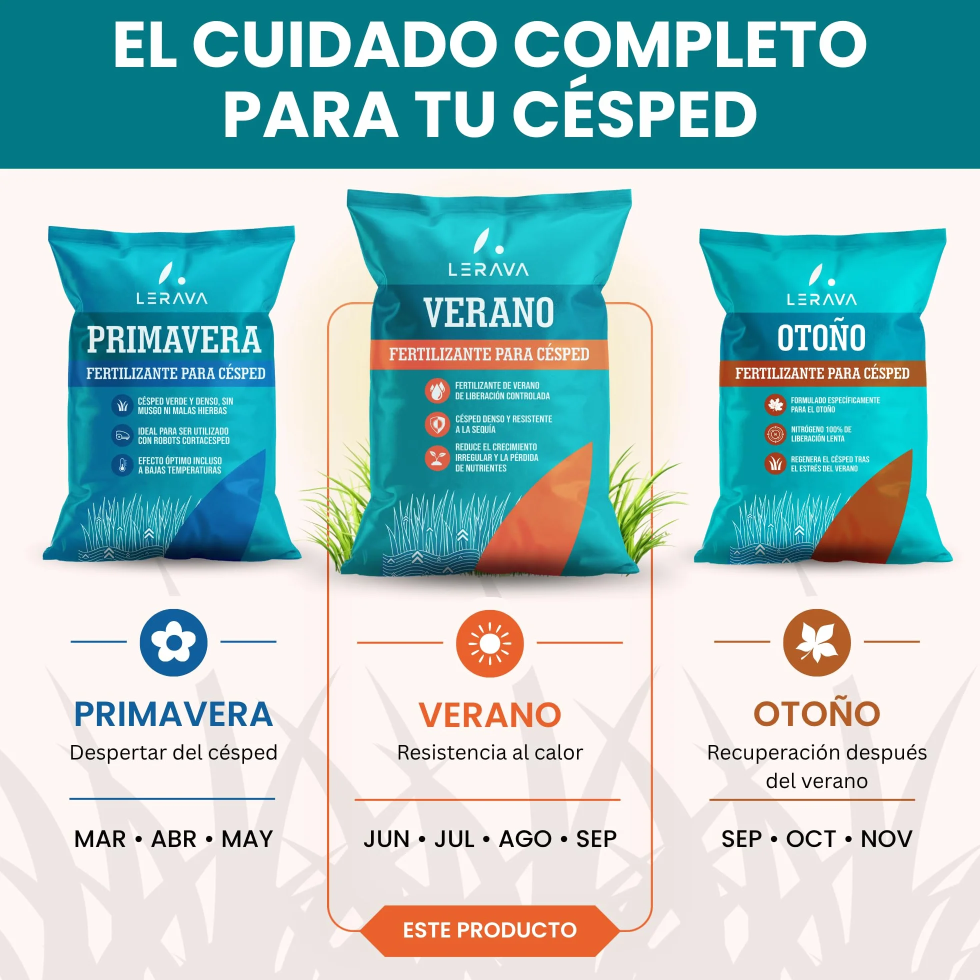 LERAVA® Abono para césped verano 70m² Fertilizante granulado liberación lenta