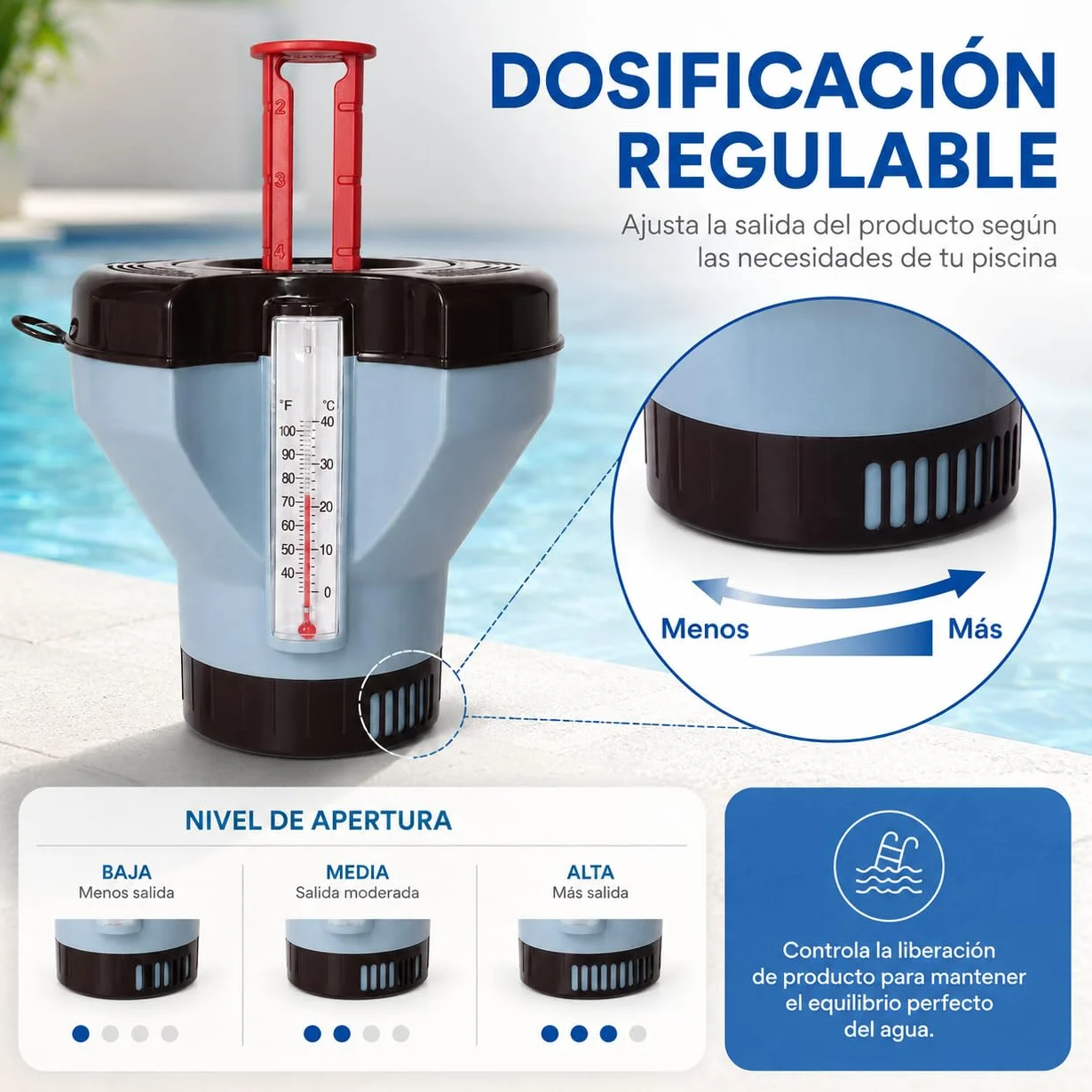 Dosificador de Pastillas de Cloro con Termómetro Integrado y Avisador, Flotador para Piscina con Indicador de Temperatura (Grande Pastillas de 200 Gramos)