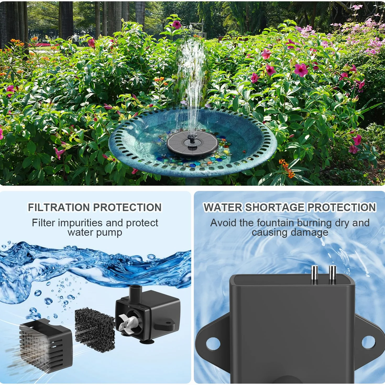 SZMP Fuente Solar Bomba 3.5W Vidrio Solar Panel Bomba de Agua Solar 8 Boquillas 4 Fijadores para Estanque Jardín Exterior