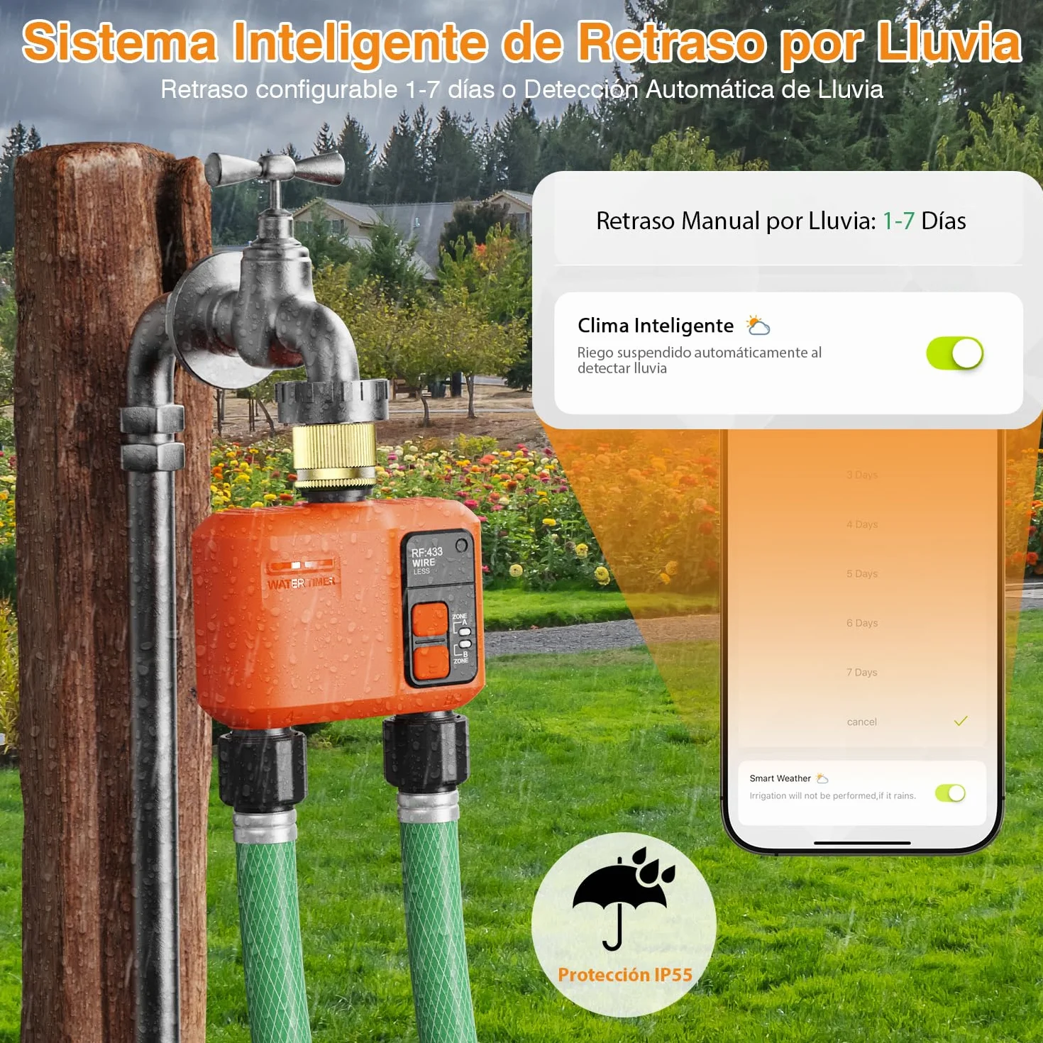 Programador de Riego WiFi 2 Salidas 300 Metros RF Entrada de Latón Retardo Lluvia Temporizador Automático Jardín Compatible Alexa Smart Life
