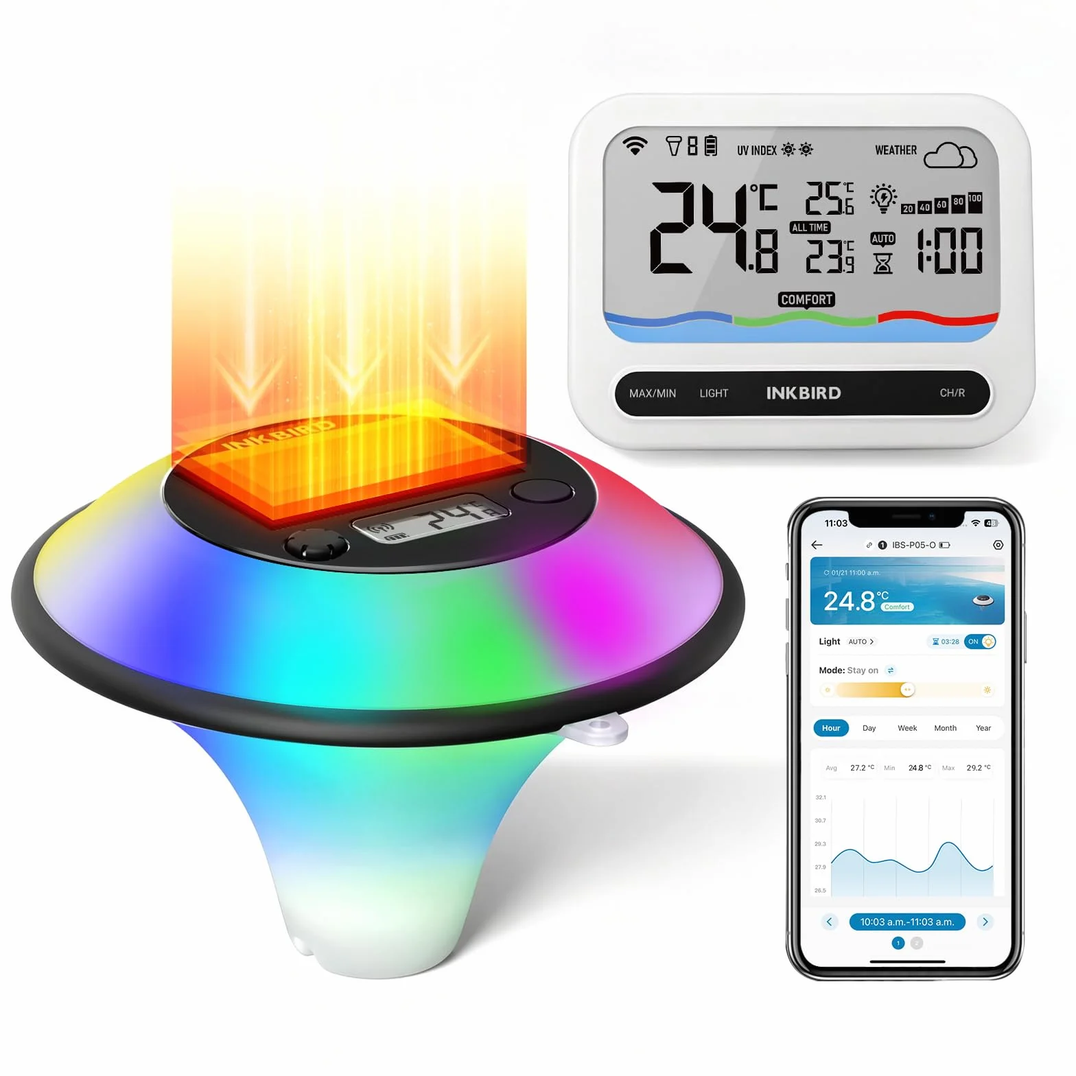 Inkbird IBS-P05R-W Termómetro Piscina WiFi, Luz Colorida, APP Control, Impermeable IP68, Sensor de Luz Automático, Función de Tiempo, Monitor para Spa, Estanques